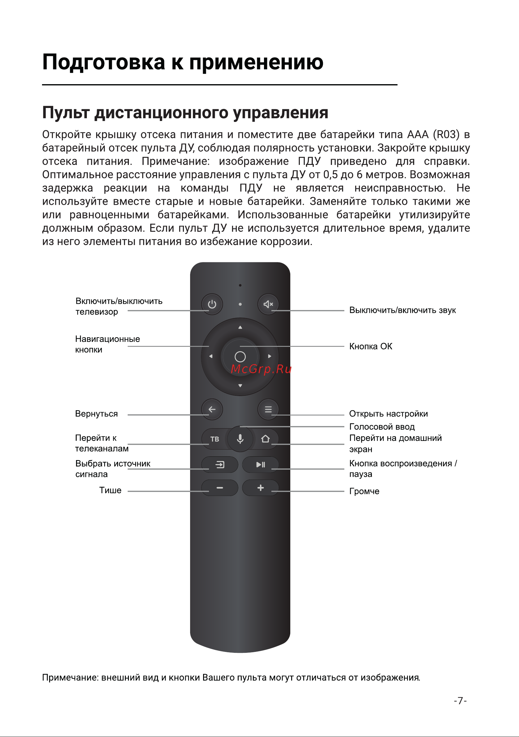 Hi HY-24H01FB Инструкция по эксплуатации онлайн [9/27] 903999