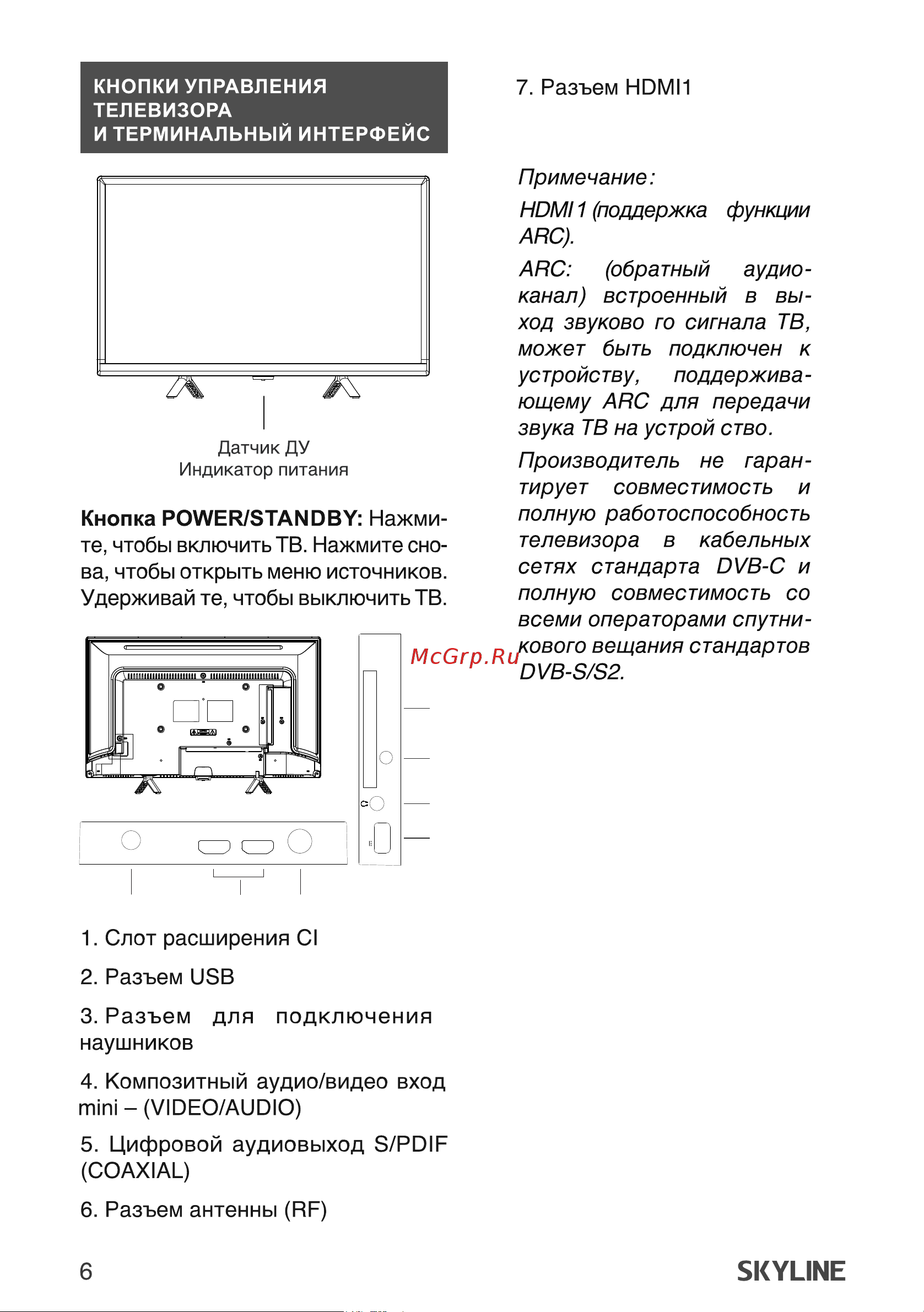 Skyline 24YT5900 Инструкция по эксплуатации онлайн [6/36] 904014
