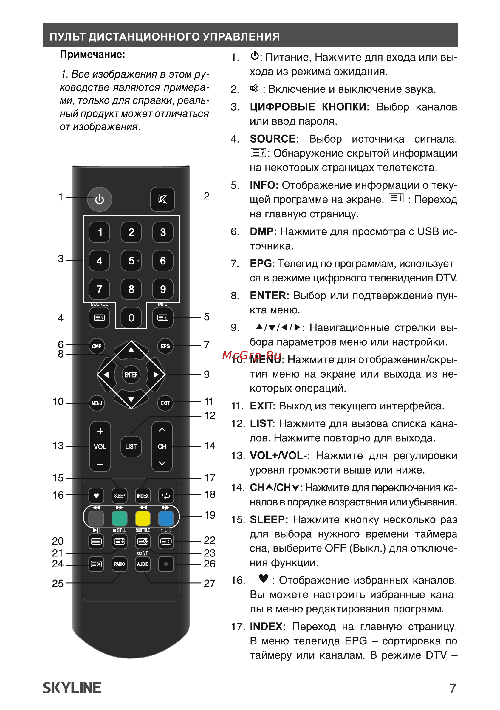 Skyline 24YT5900 Инструкция по эксплуатации онлайн [7/36] 904014