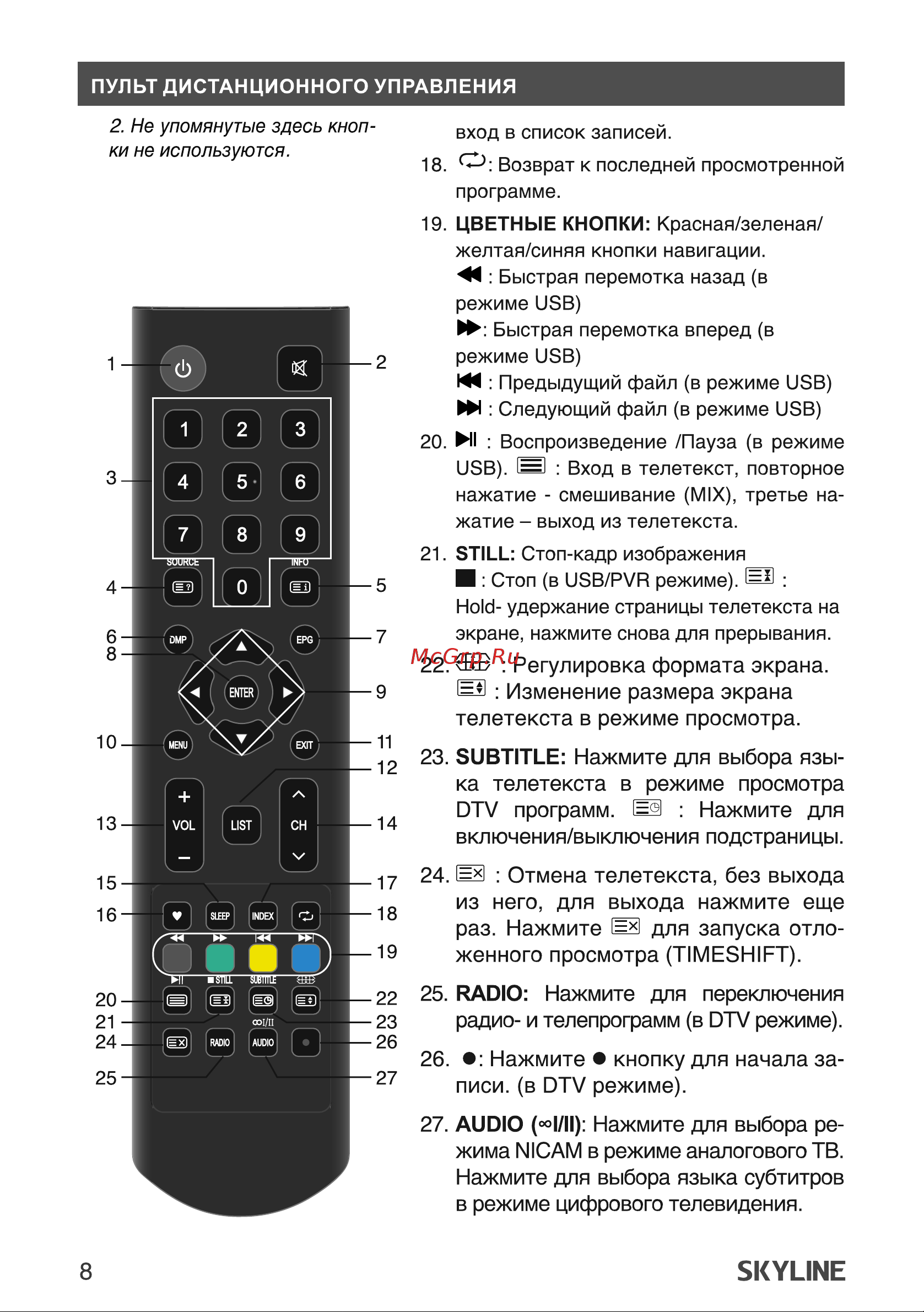 Skyline 24YT5900 Инструкция по эксплуатации онлайн [8/36] 904014