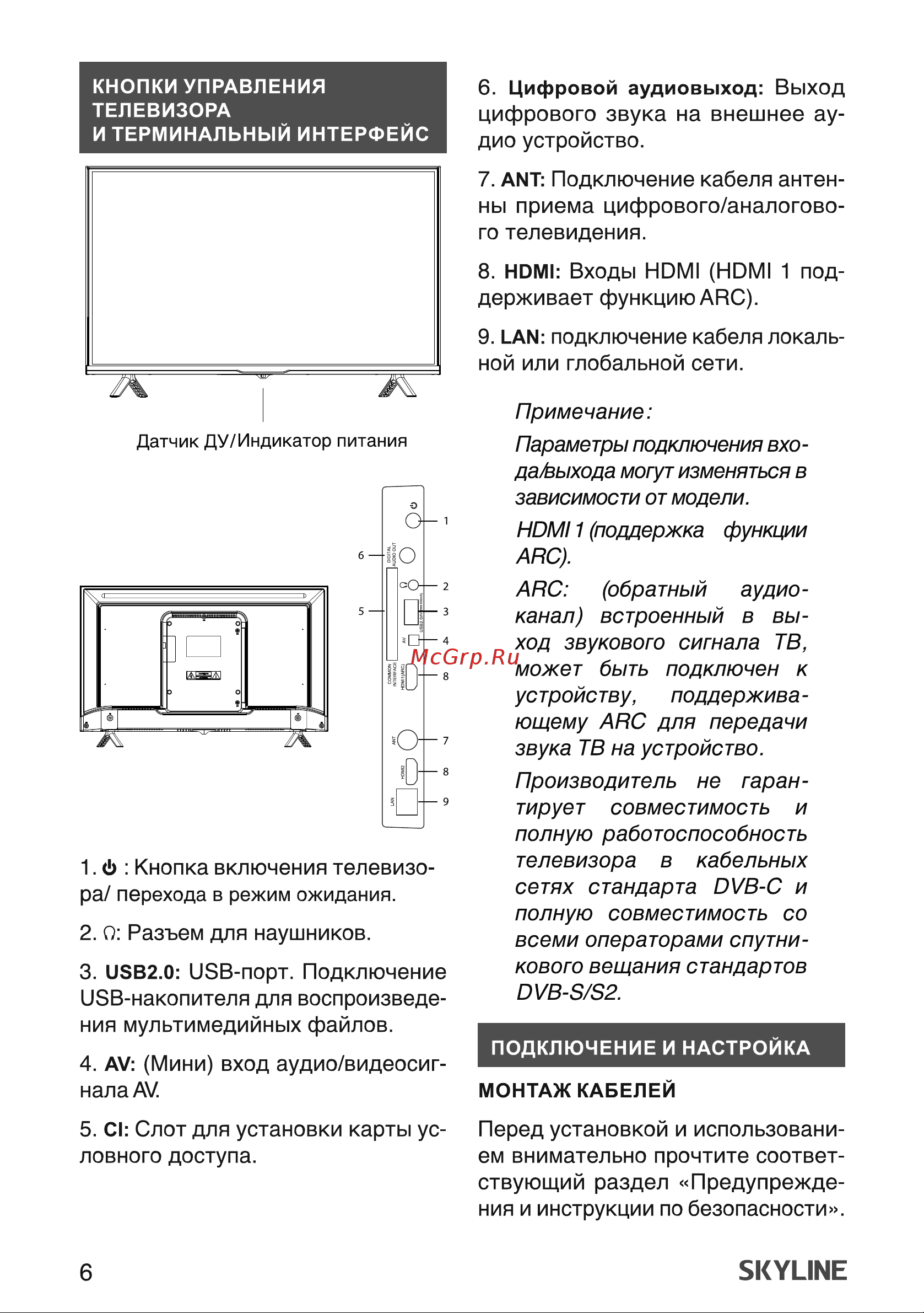 Skyline 32YST6570 Инструкция по эксплуатации онлайн [6/39] 904015