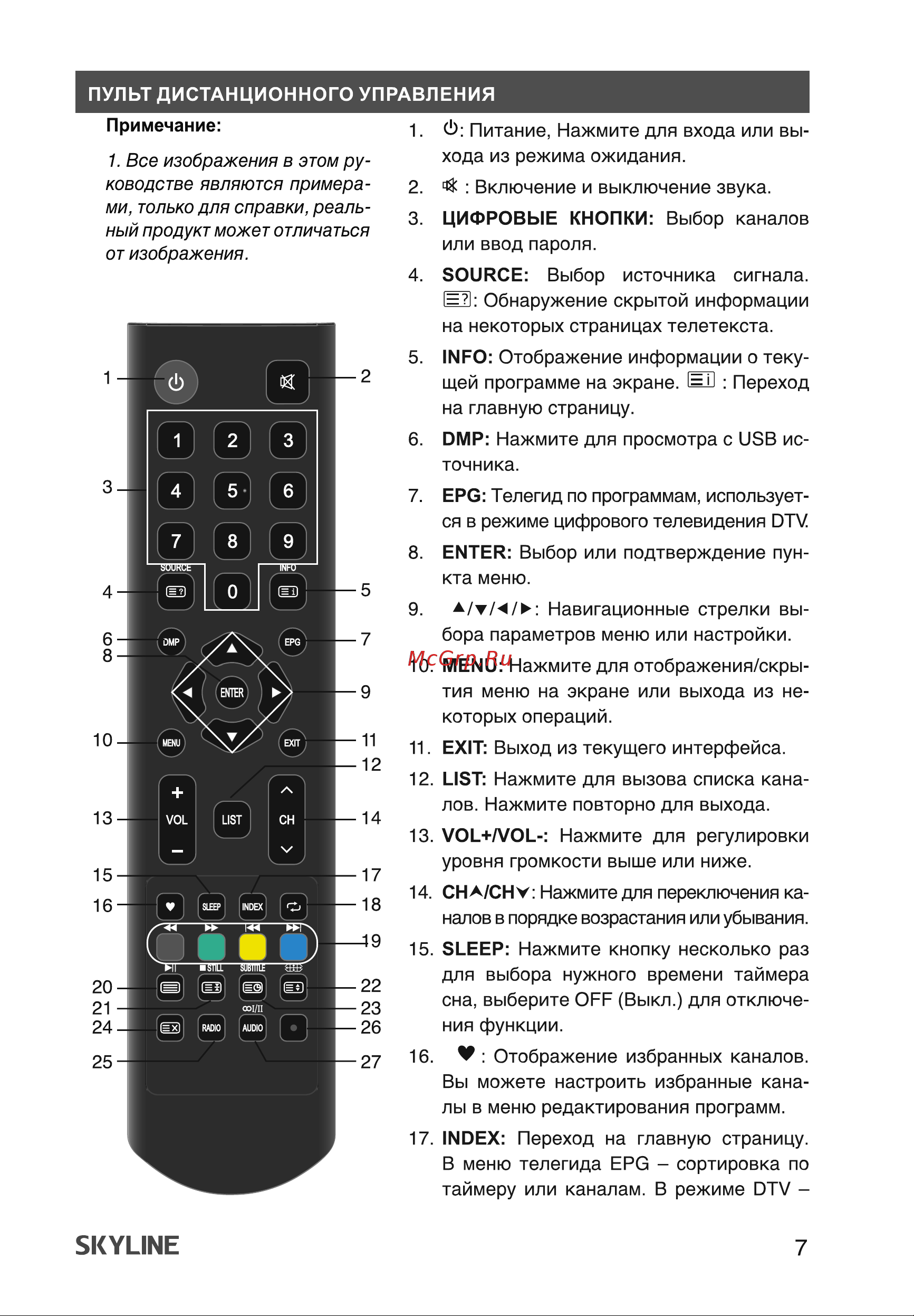 Skyline 40LT5900 Инструкция по эксплуатации онлайн [7/36] 904017