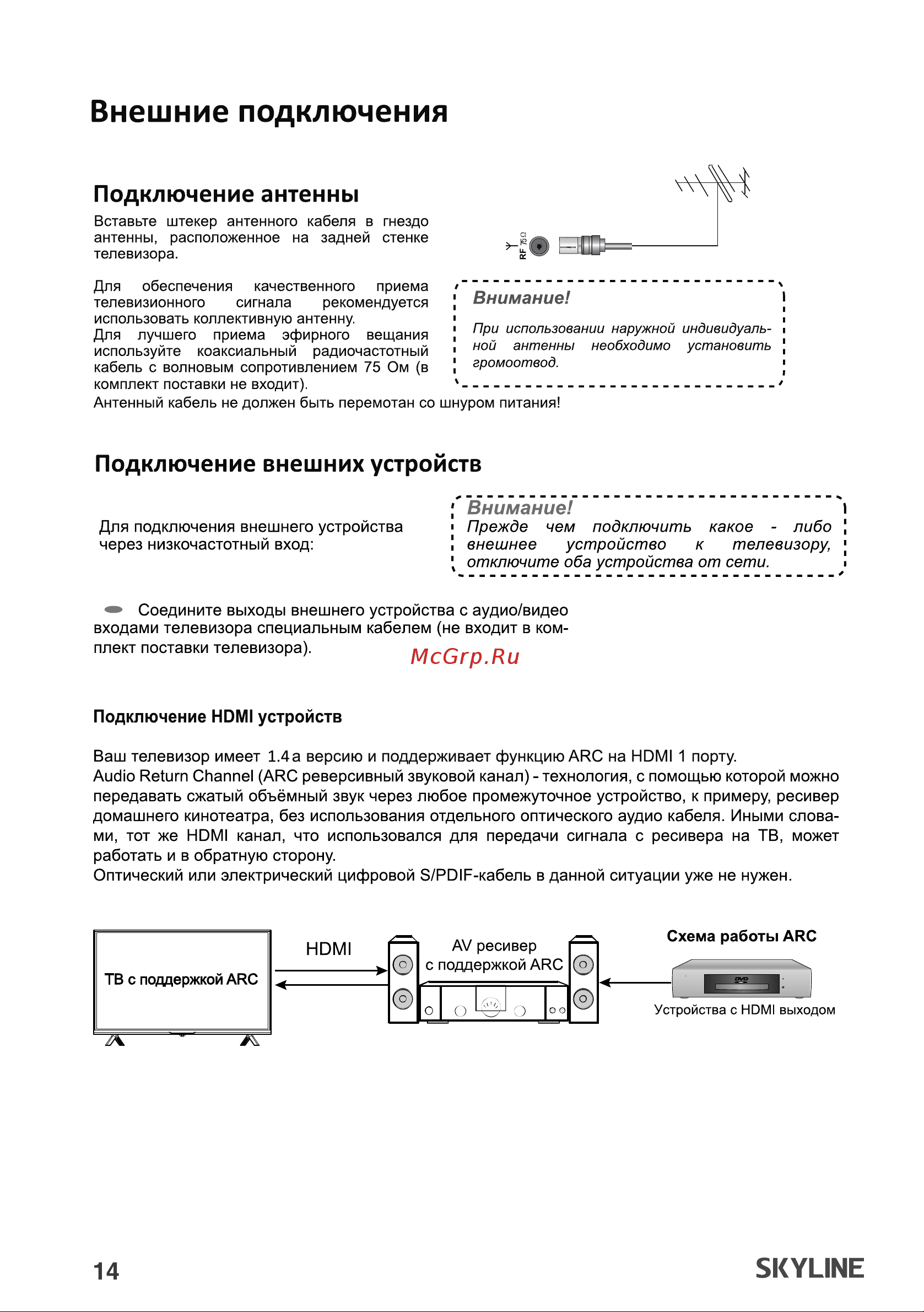 Skyline 32YST5975 Инструкция по эксплуатации онлайн [14/43] 904019