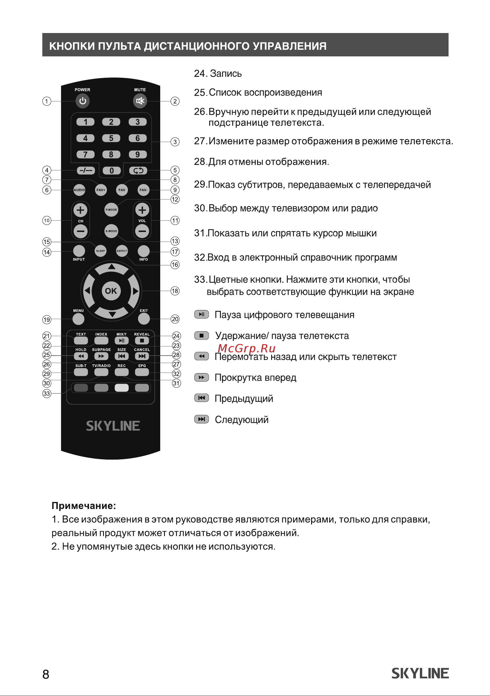 Skyline 43LT5901 Инструкция по эксплуатации онлайн [8/25] 904022