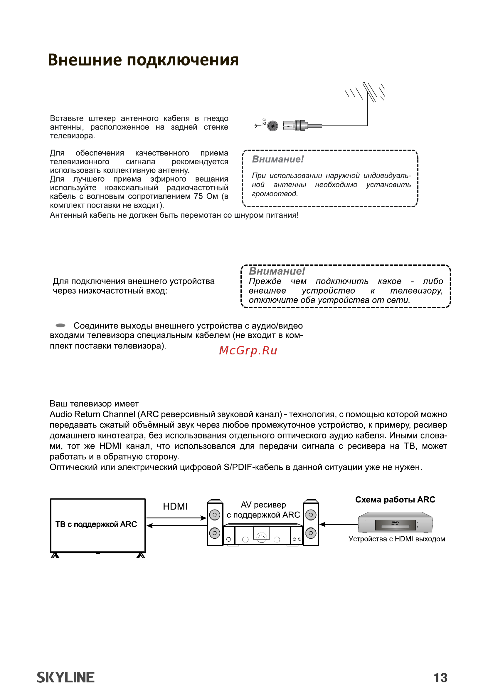 Skyline 43LST6385 Инструкция по эксплуатации онлайн [13/44] 904025