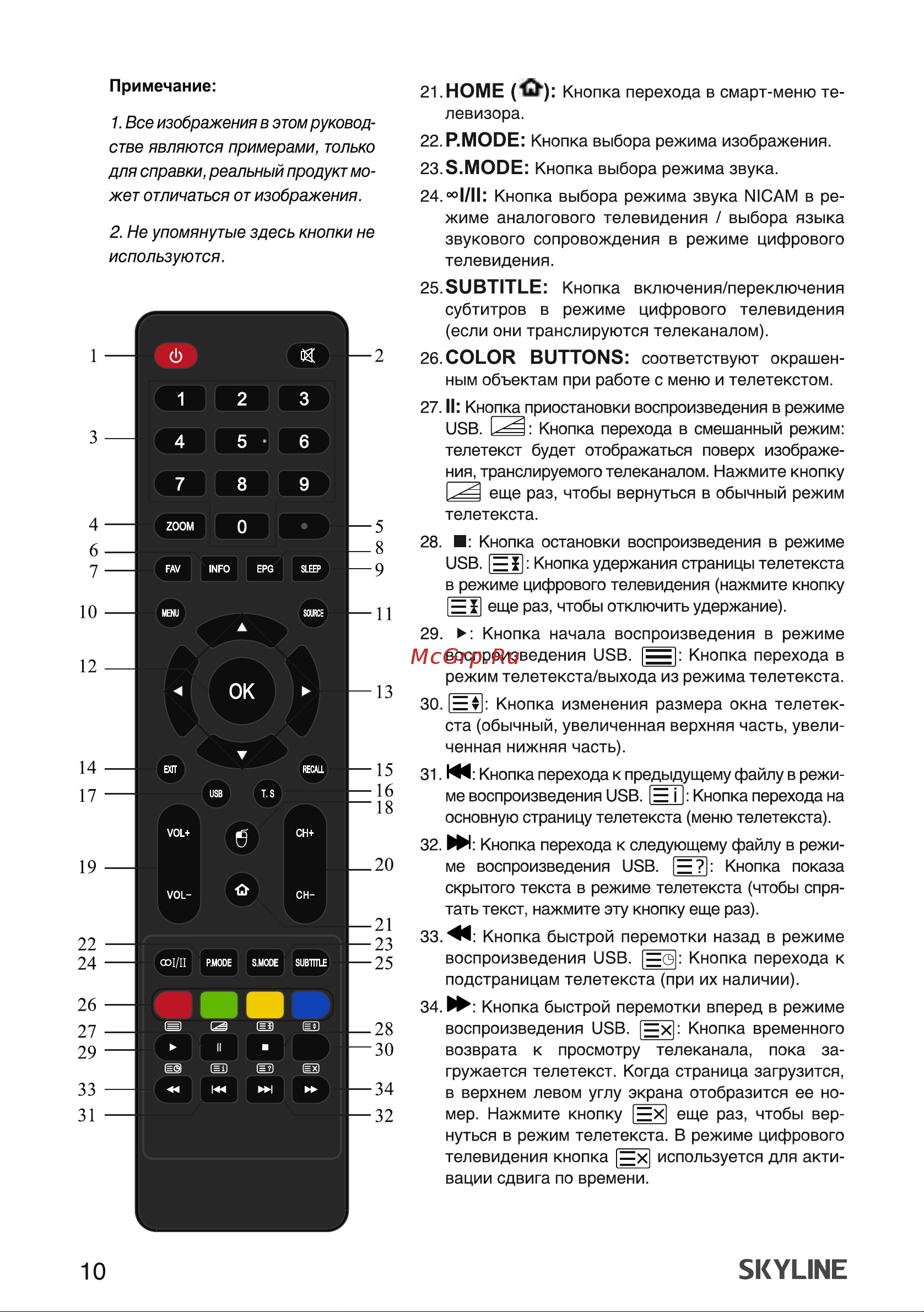 Skyline 24YST5970 Инструкция по эксплуатации онлайн [10/40] 904026