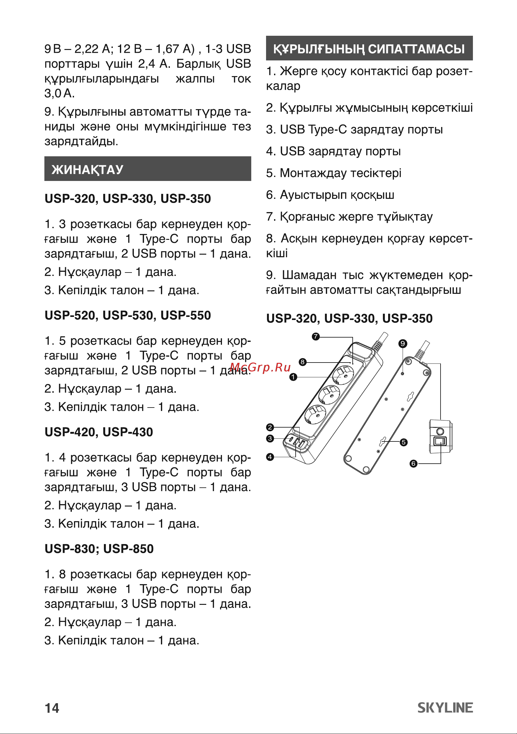 Skyline USP-330 White Инструкция по эксплуатации онлайн [14/18] 904051
