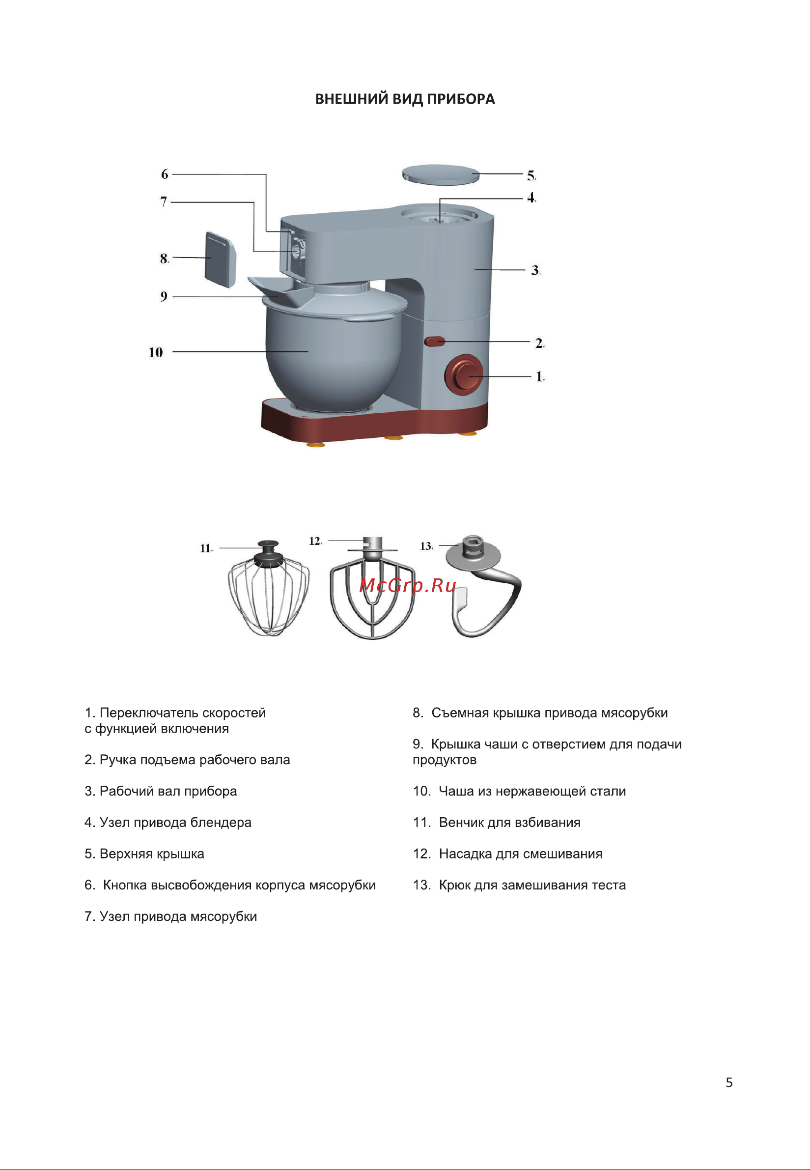 Korting KKM 0105 Polar Инструкция по эксплуатации онлайн [7/28] 904252