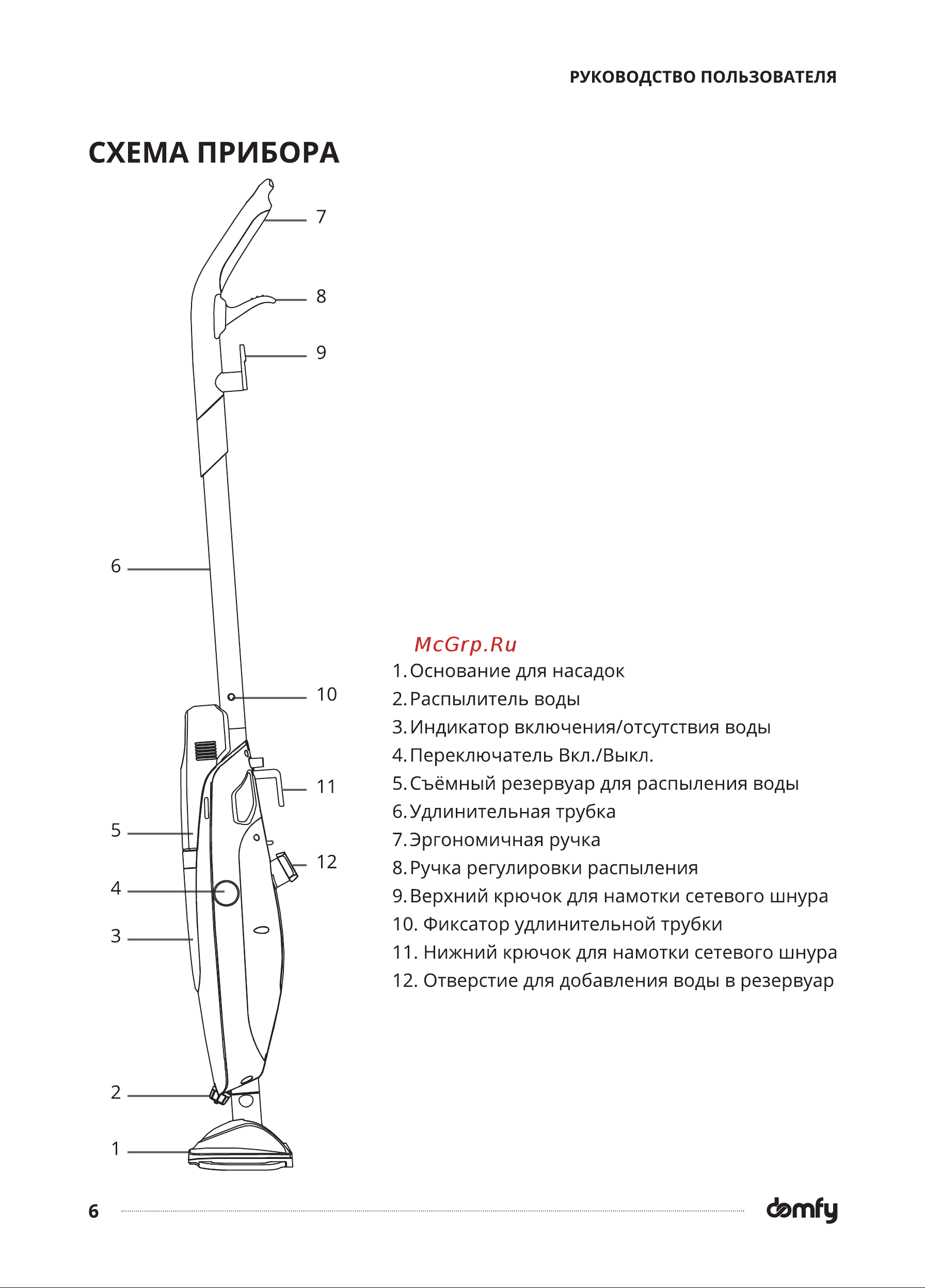 Domfy DSW-SM302 Инструкция по эксплуатации онлайн [6/18] 904386