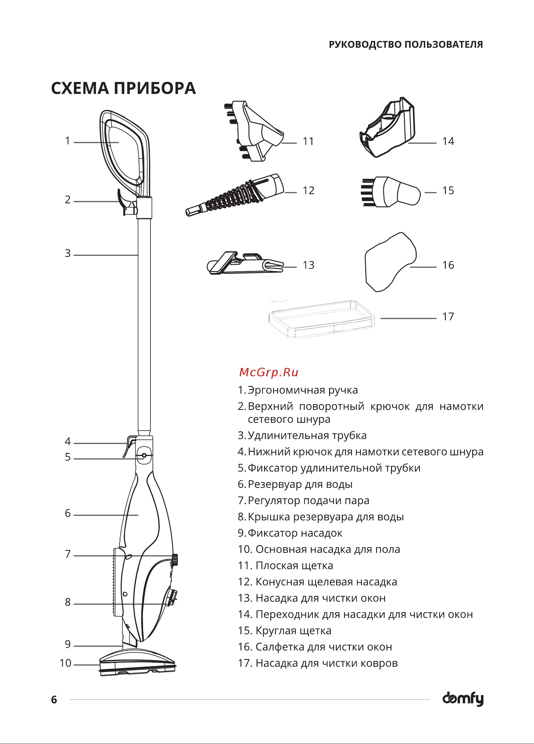 Domfy DSW-SM504 Инструкция по эксплуатации онлайн [6/18] 904387