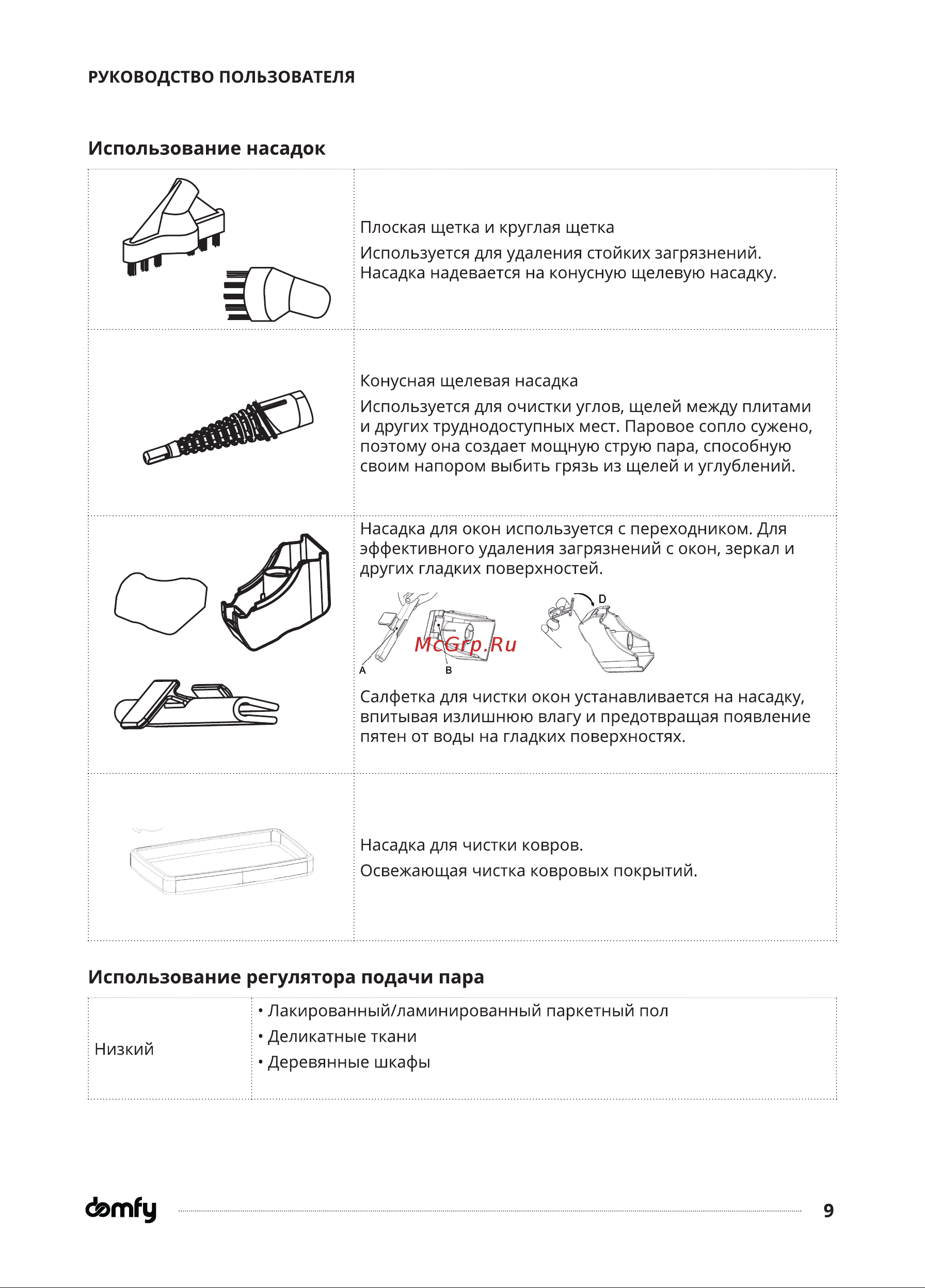 Domfy DSW-SM504 Инструкция по эксплуатации онлайн [9/18] 904387