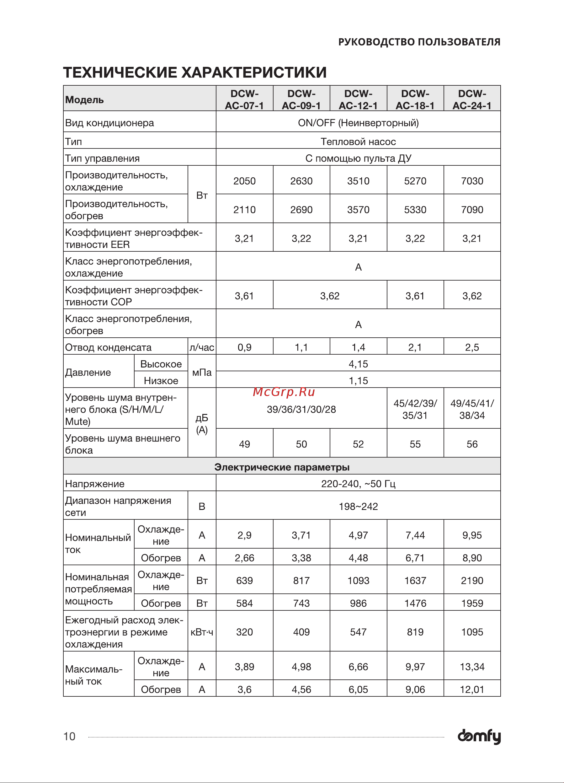 Domfy DCW-AC-24-1 Инструкция по эксплуатации онлайн [10/40] 904403