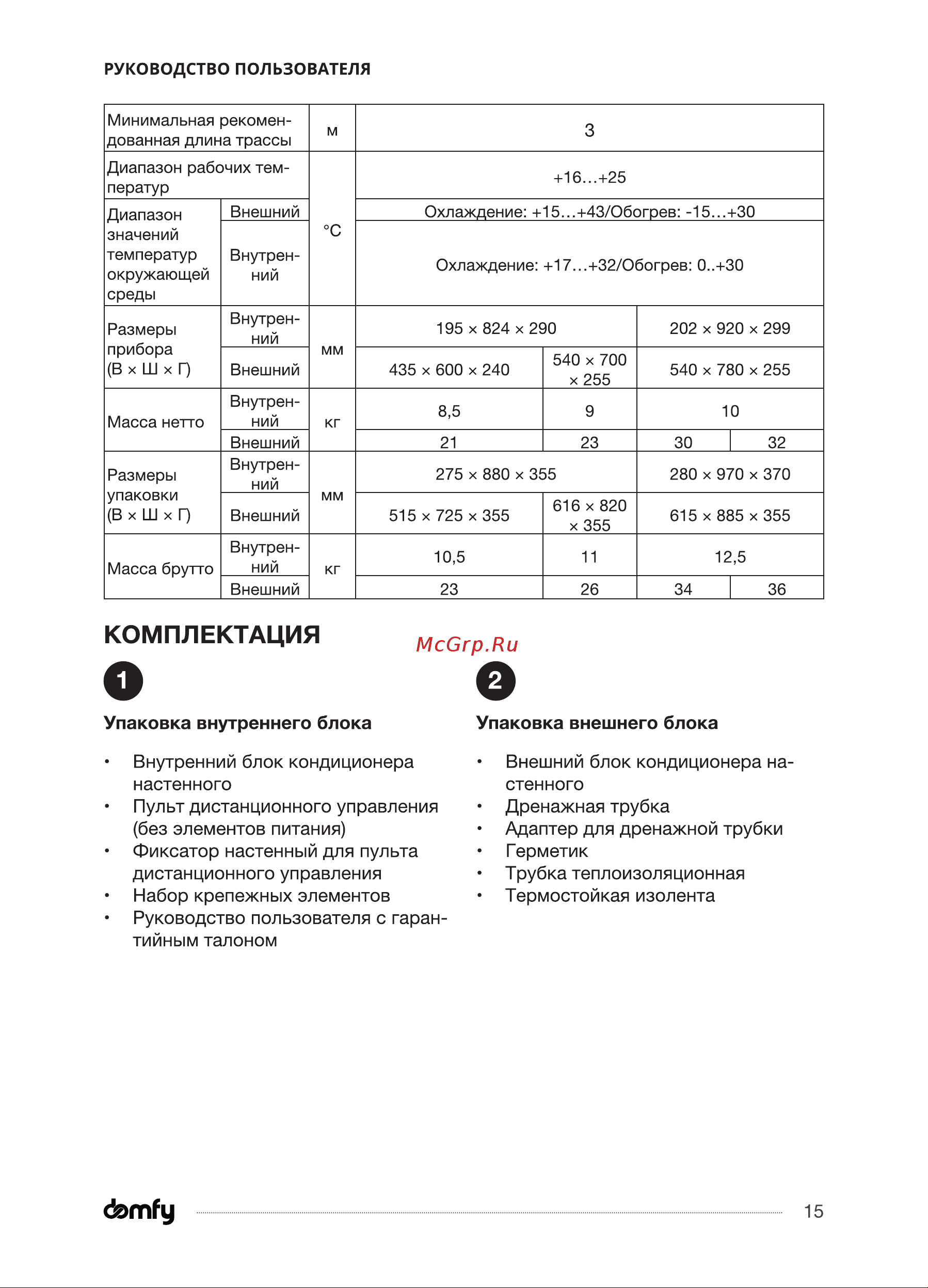Domfy DCW-AC-09-1 Инструкция по эксплуатации онлайн [15/40] 904400