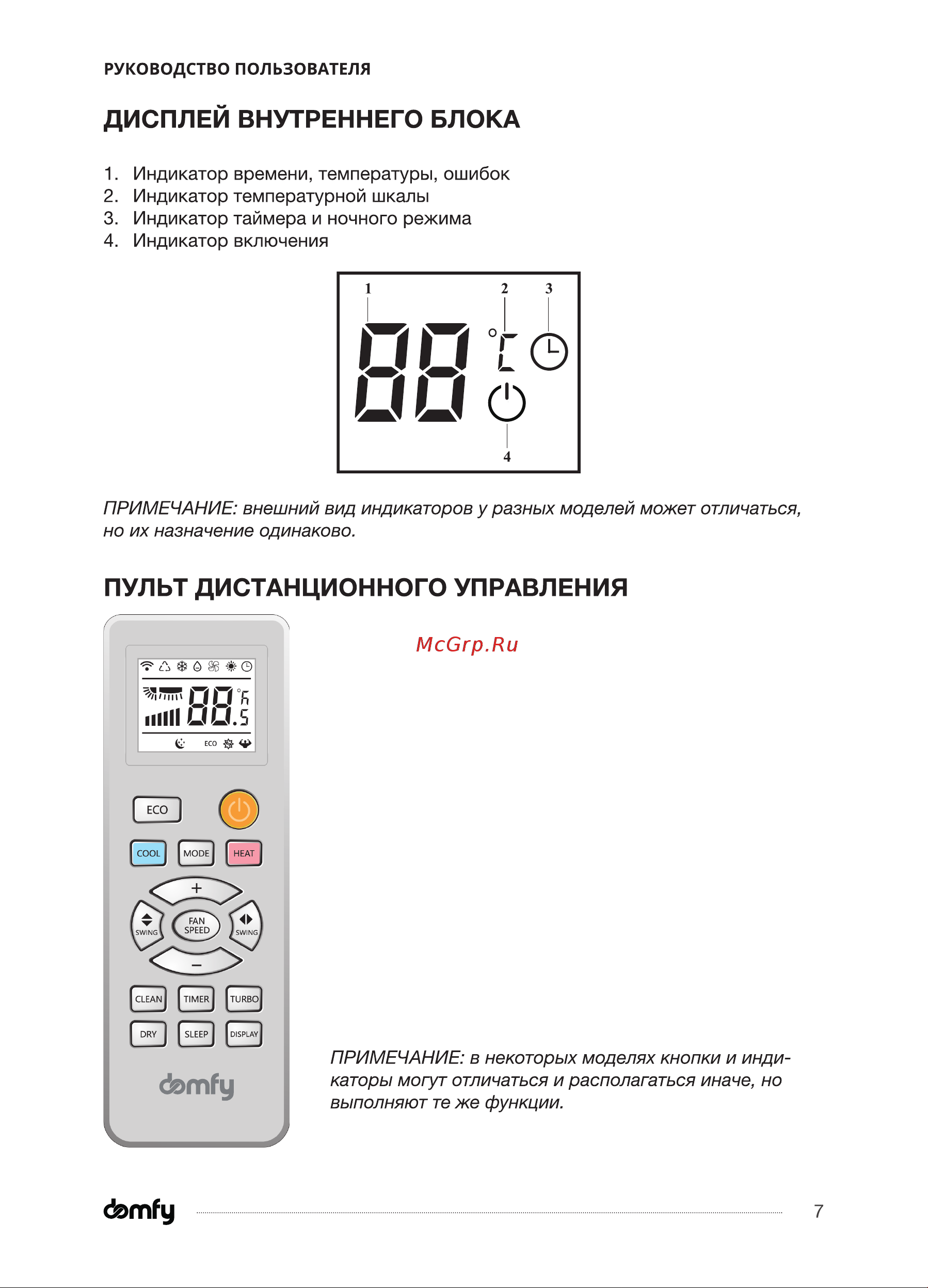 Domfy DCW-AC-24-1 Инструкция по эксплуатации онлайн [7/40] 904403