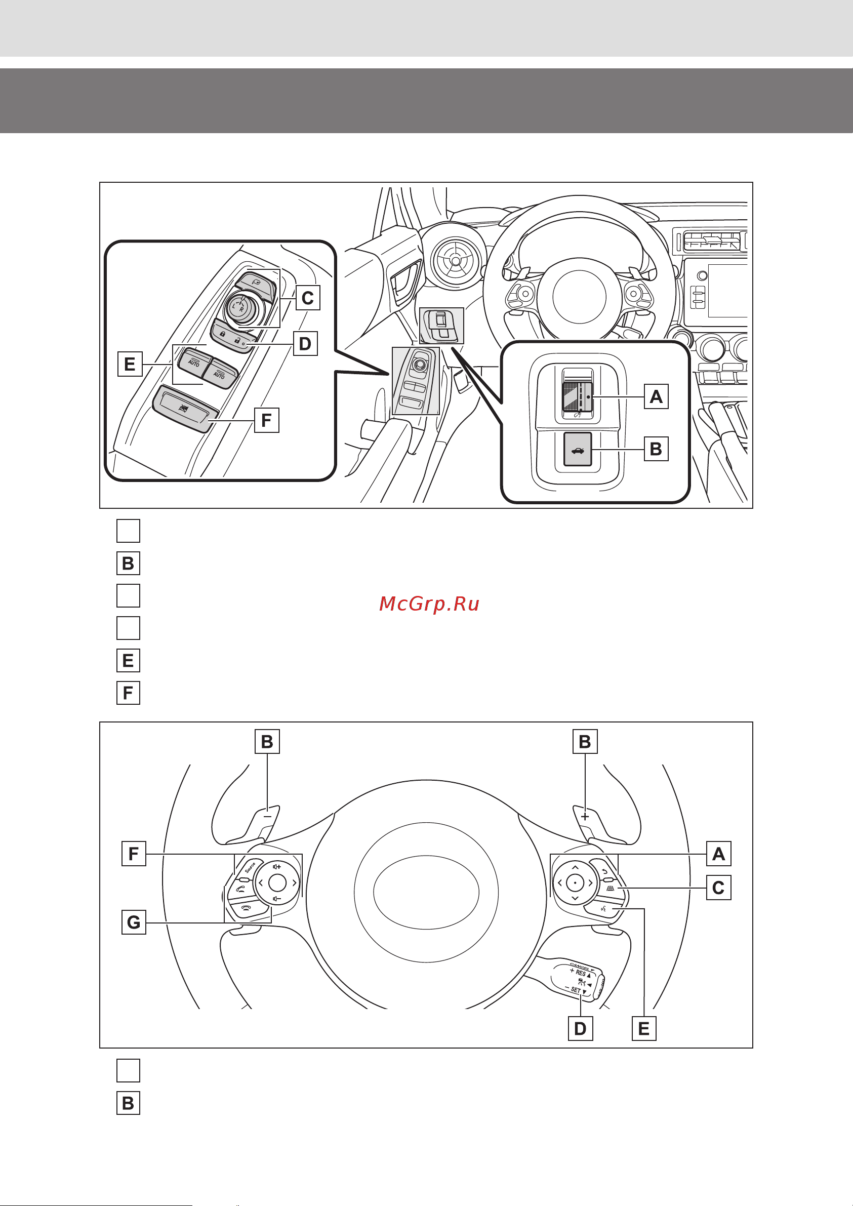 Toyota GR 86 2021 - 2025 Руководство для владельца PZ49X-18144-EN онлайн [15/580] 904419