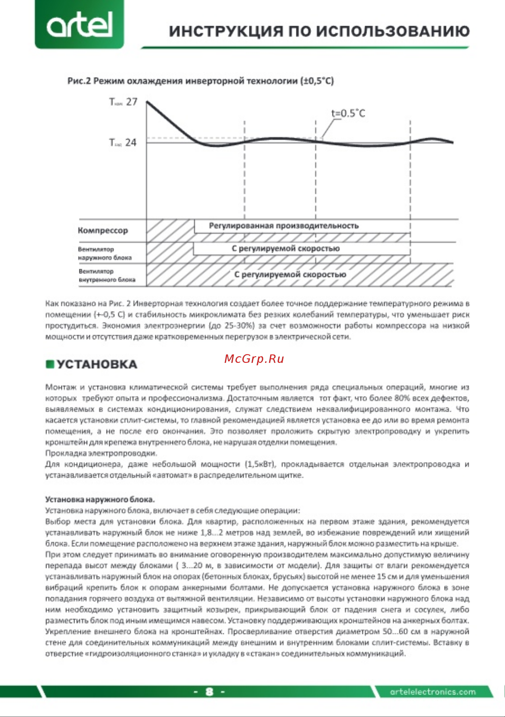 Artel Baraka V2 12000 BTU Inverter (ARTSIY3AW12BE) Инструкция по эксплуатации онлайн [8/32] 904660