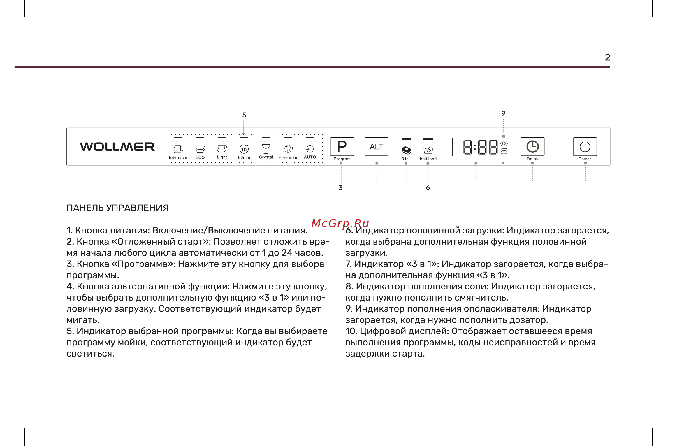 Wollmer A60 Monolith Инструкция по эксплуатации онлайн [3/36] 904668