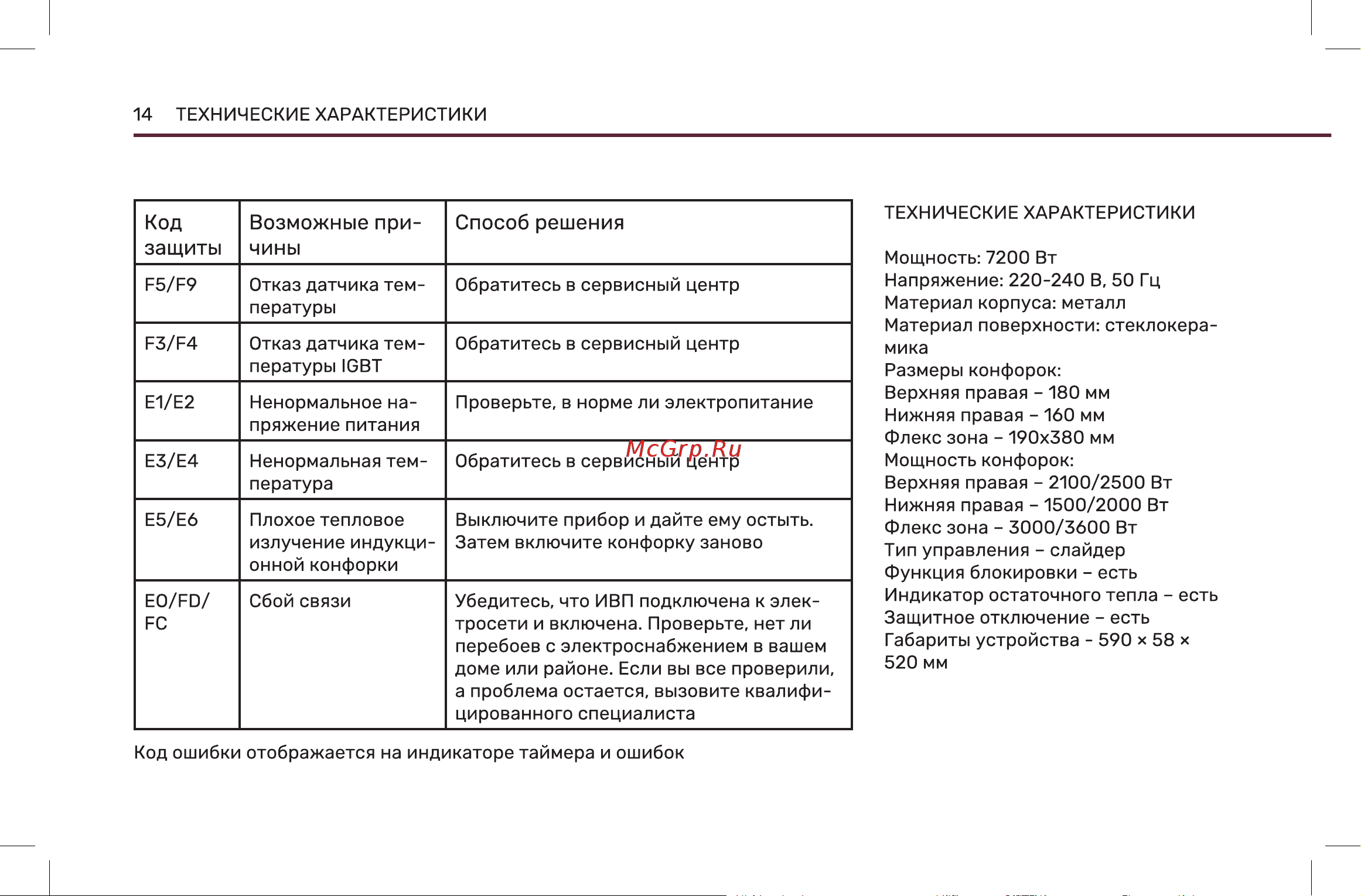 Wollmer I40 Monolith Инструкция по эксплуатации онлайн [14/20] 904671