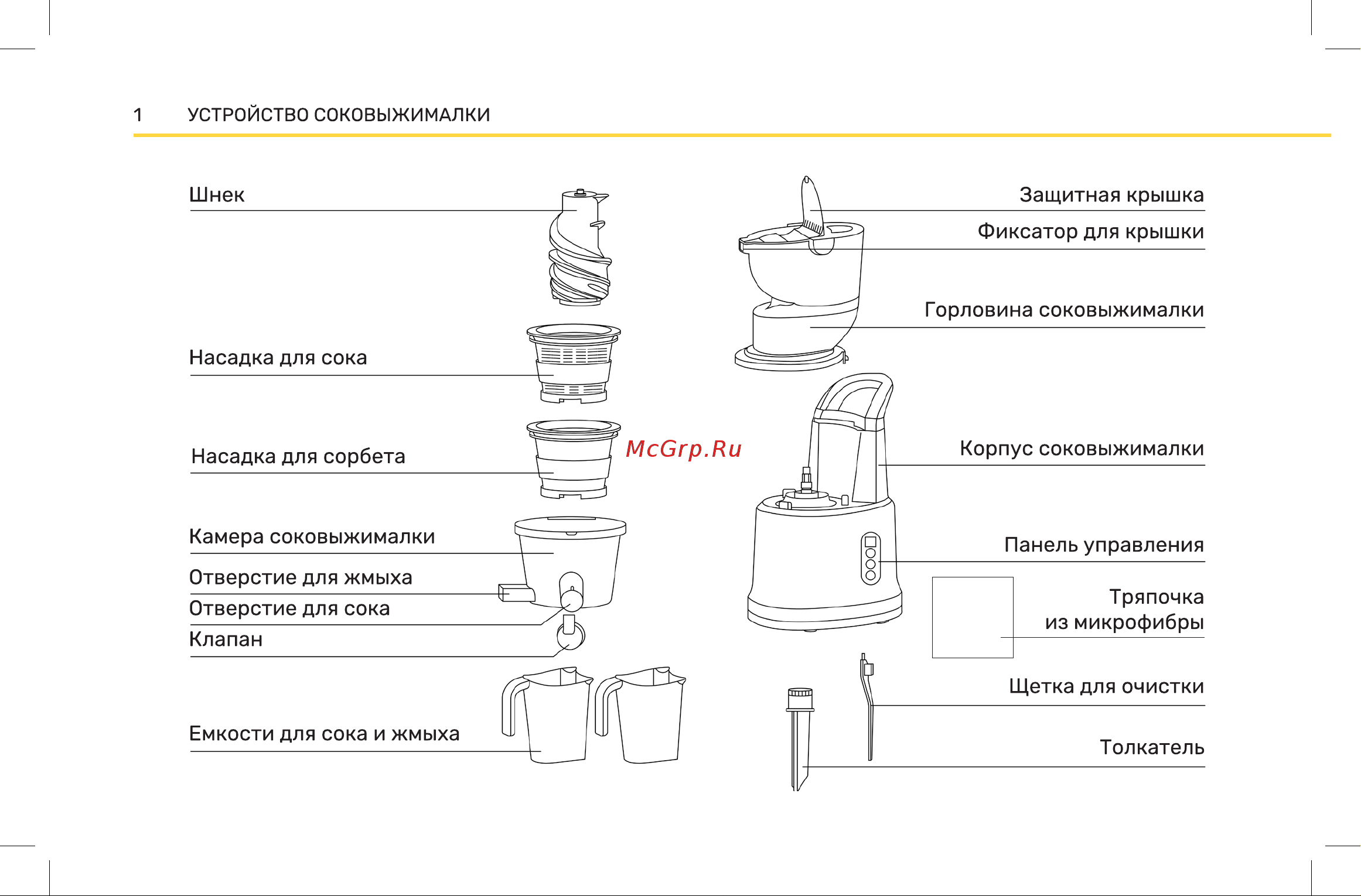 Wollmer J310 Extra Fresh Инструкция по эксплуатации онлайн [2/16] 904677