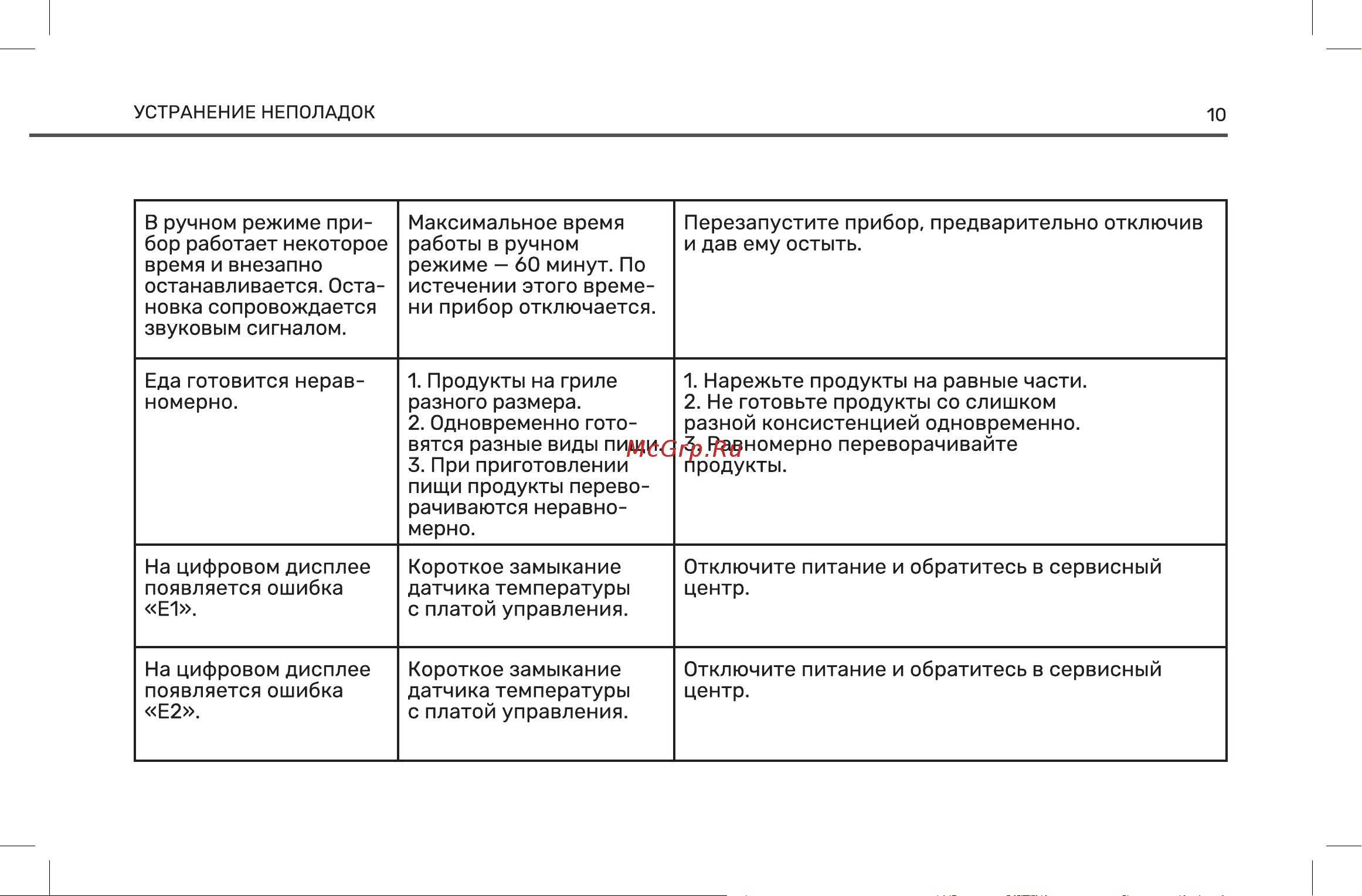 Wollmer S805 Monolith Инструкция по эксплуатации онлайн [11/20] 904678