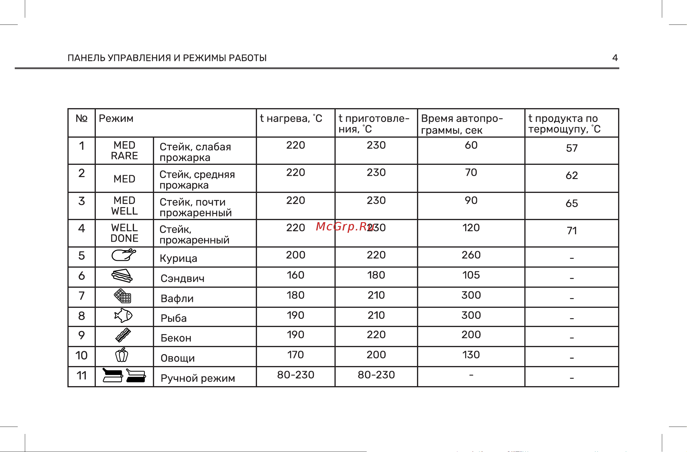 Wollmer S805 Monolith Инструкция по эксплуатации онлайн [5/20] 904678