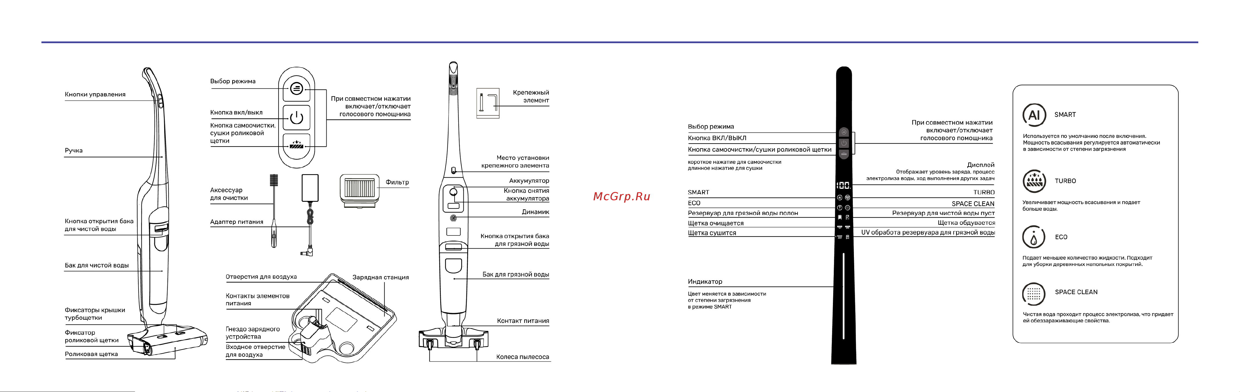 Wollmer D800 Asteroid Инструкция по эксплуатации онлайн [2/11] 904684