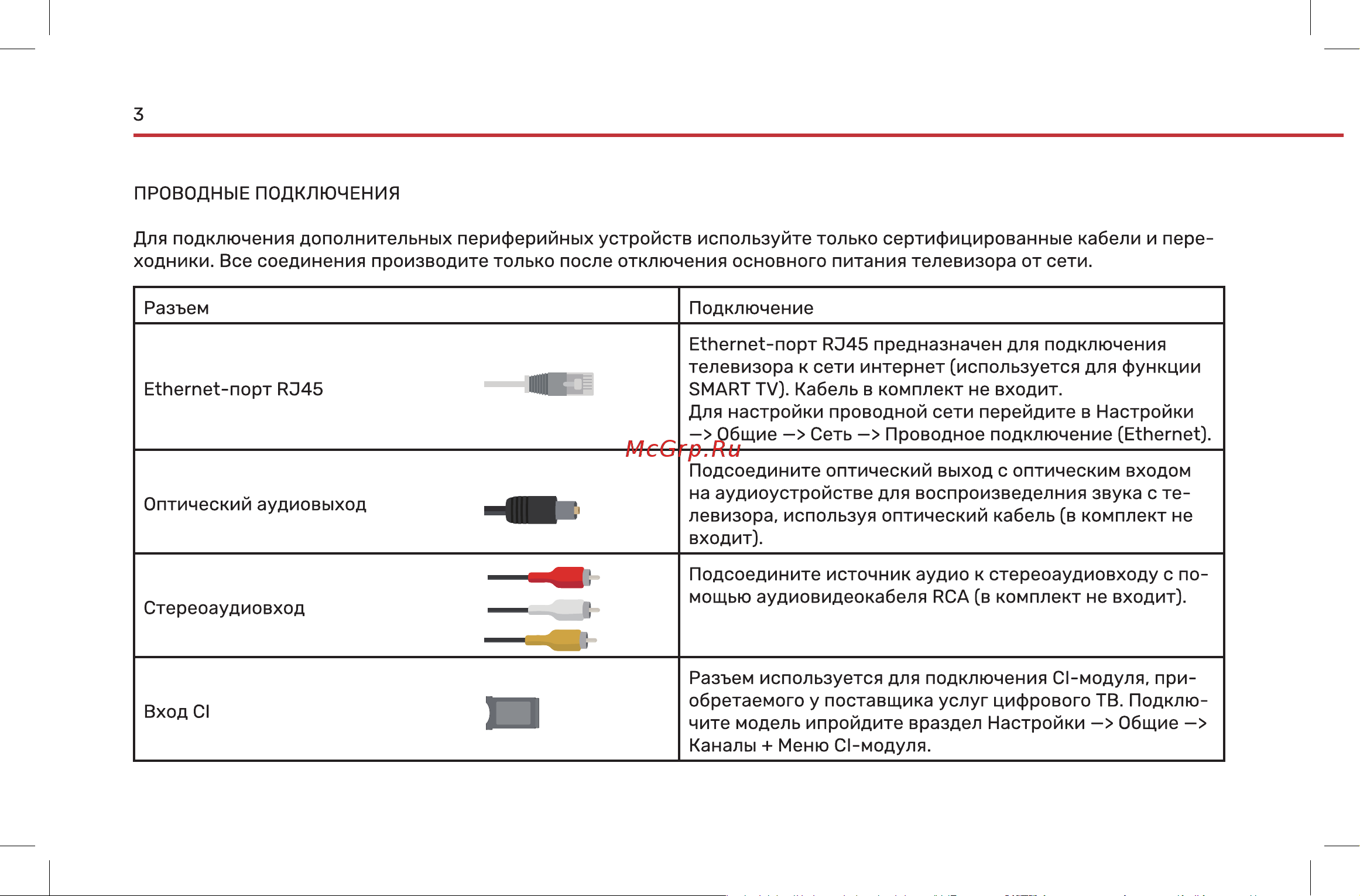 Wollmer HL55 Onyx Инструкция по эксплуатации онлайн [4/28] 904685
