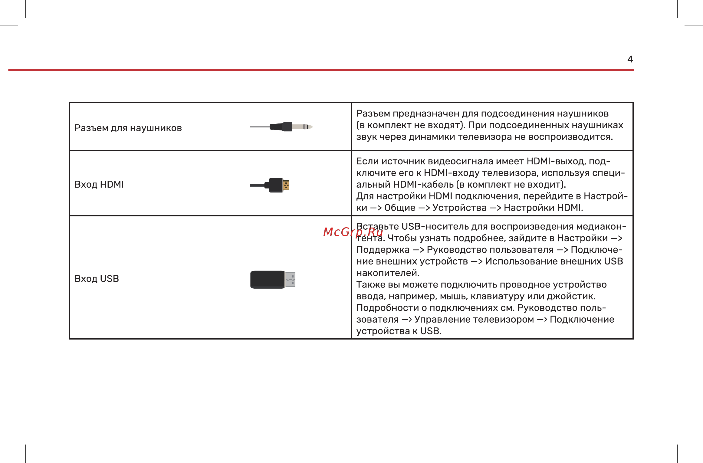Wollmer HL55 Onyx Инструкция по эксплуатации онлайн [5/28] 904685