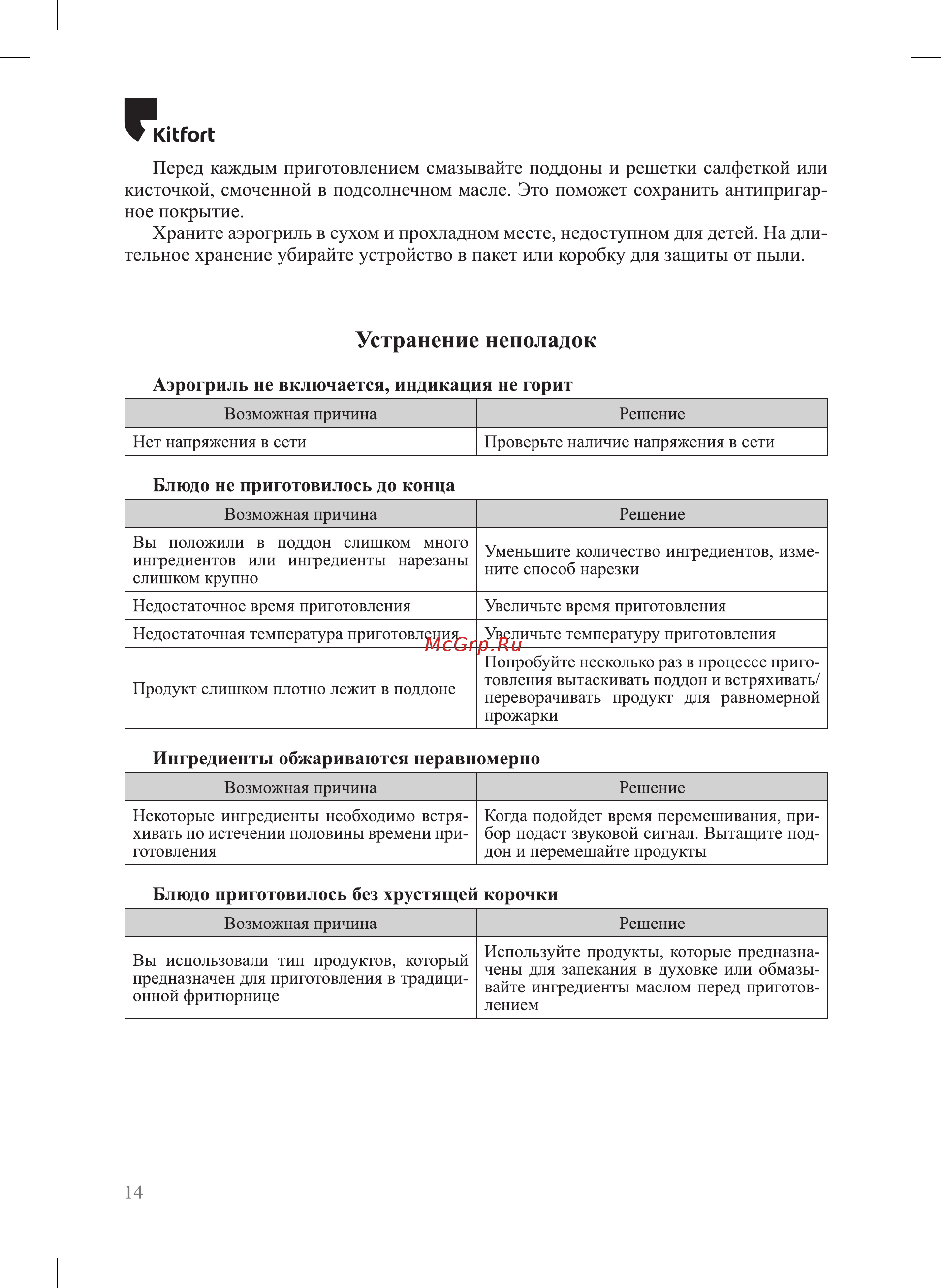 Kitfort KT-2269 Инструкция по эксплуатации онлайн [14/20] 905145