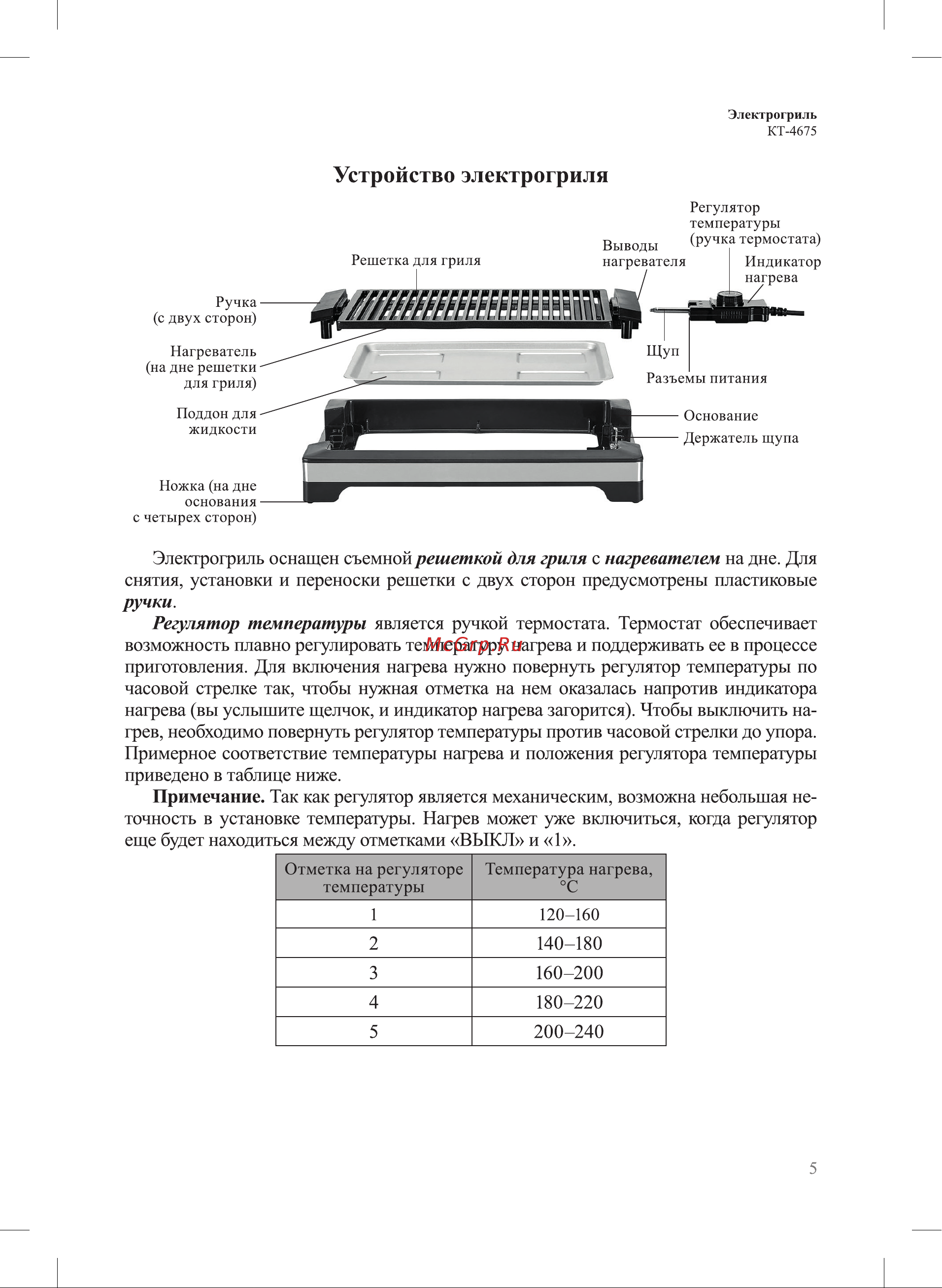 Kitfort KT-4675 Инструкция по эксплуатации онлайн [5/16] 905159