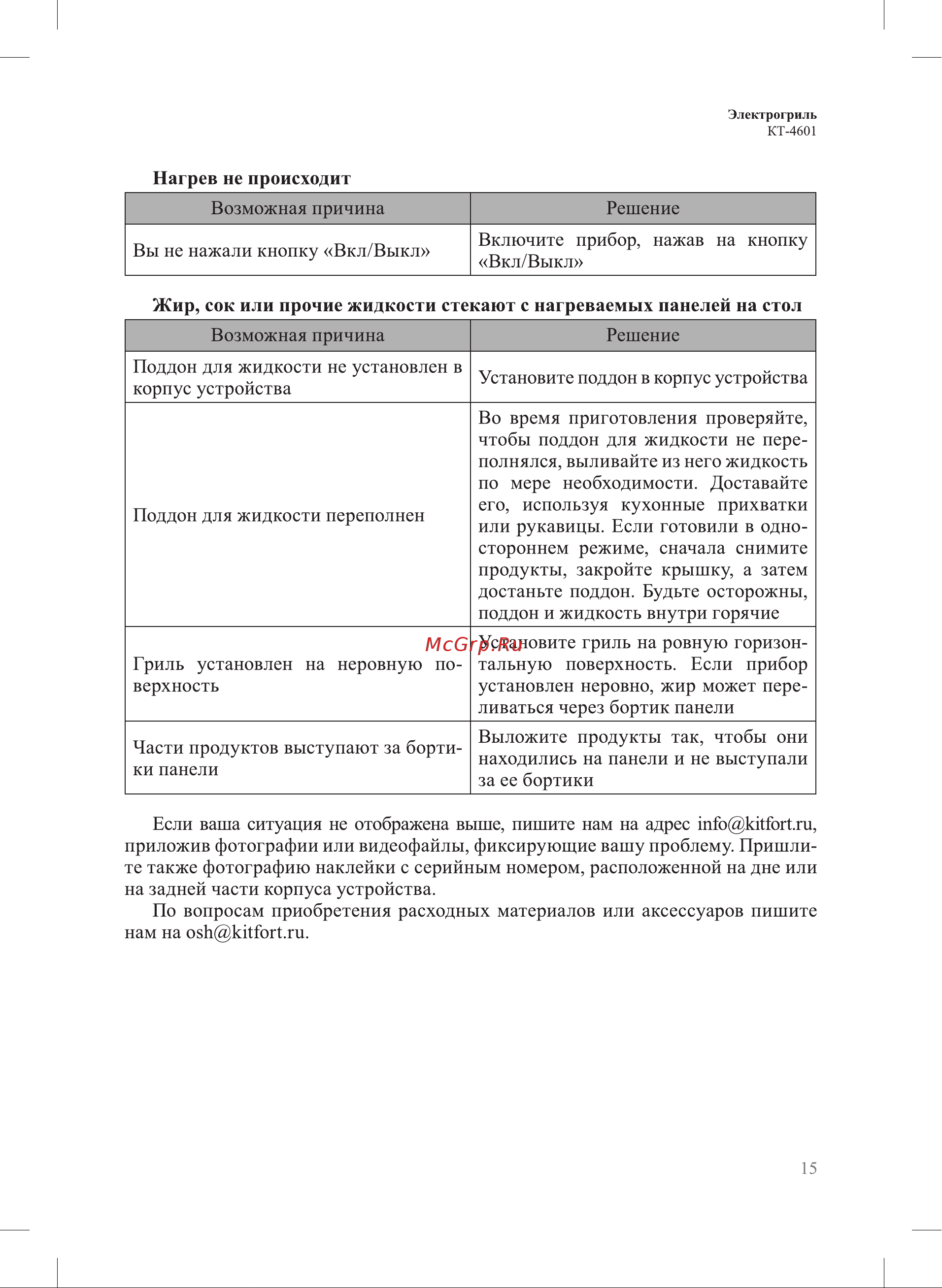Kitfort KT-4601 Инструкция по эксплуатации онлайн [15/20] 905160