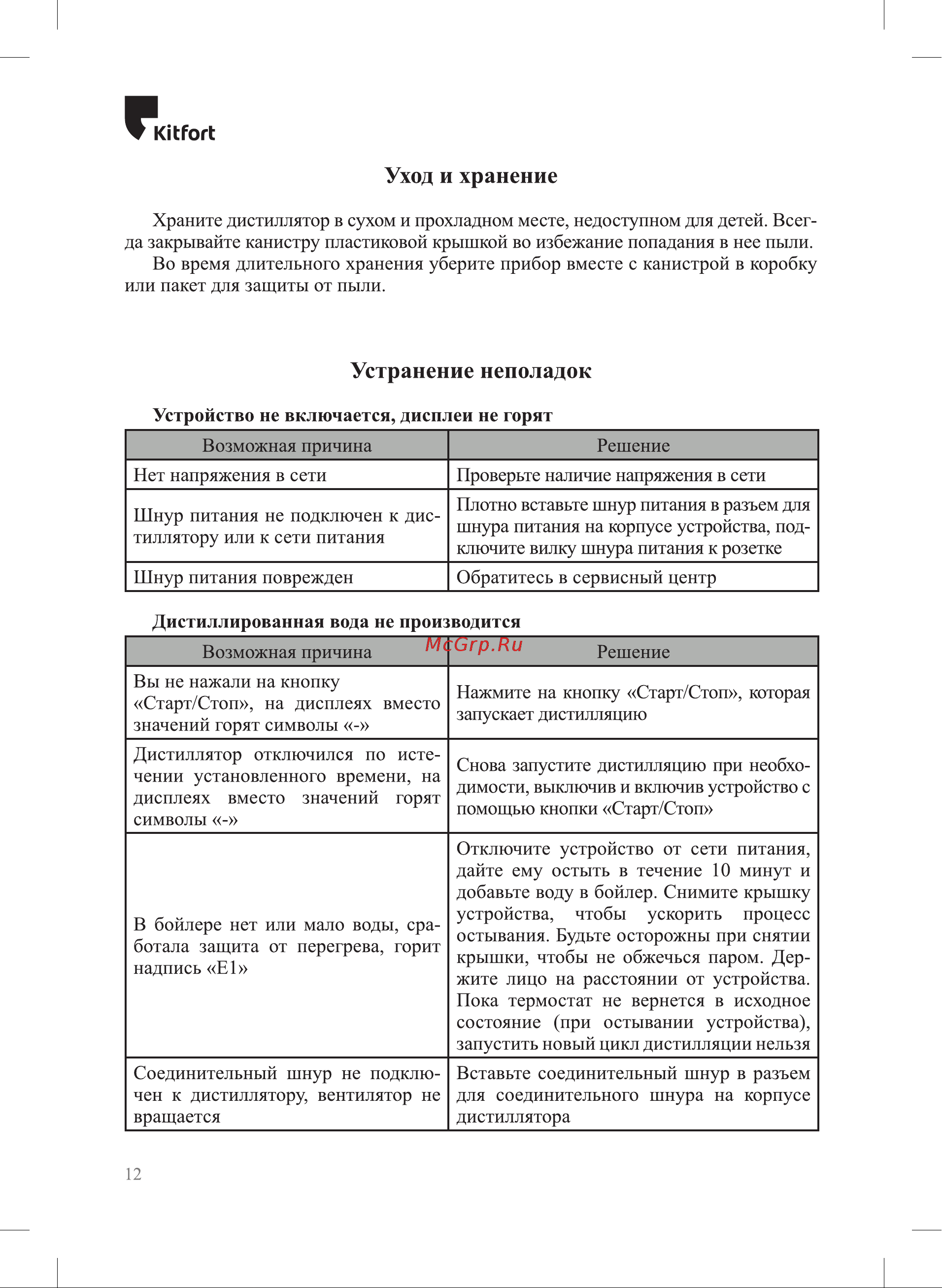 Kitfort KT-6324 Инструкция по эксплуатации онлайн [12/20] 905165