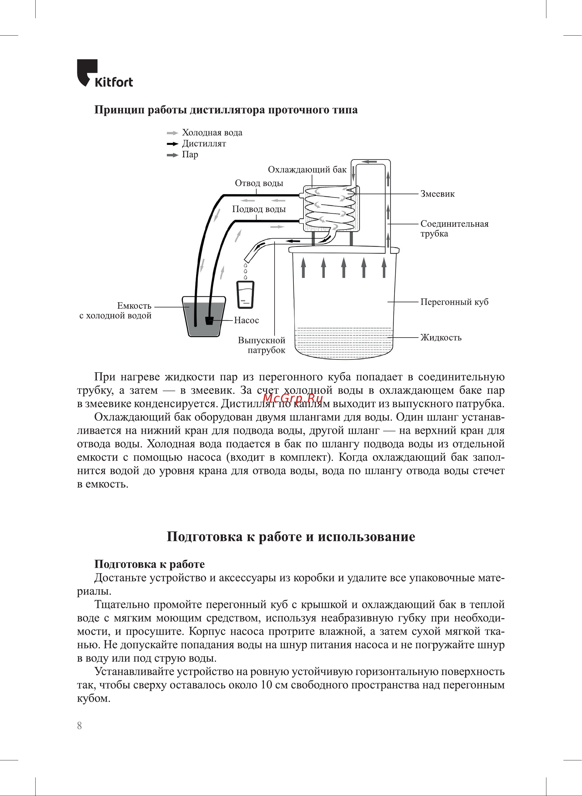 Kitfort KT-6316 Инструкция по эксплуатации онлайн [8/20] 905169