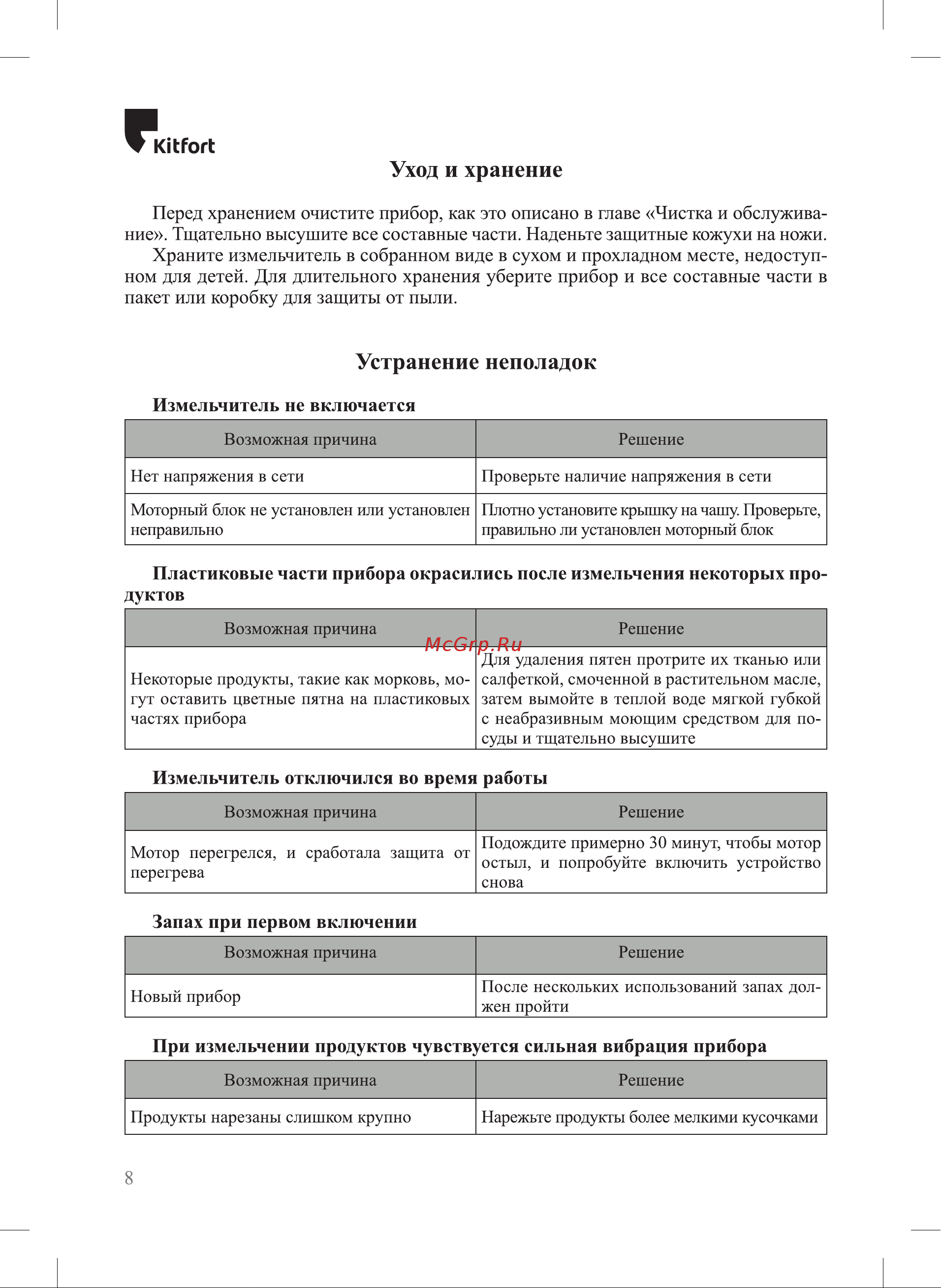 Kitfort KT-3515 Инструкция по эксплуатации онлайн [8/12] 905172