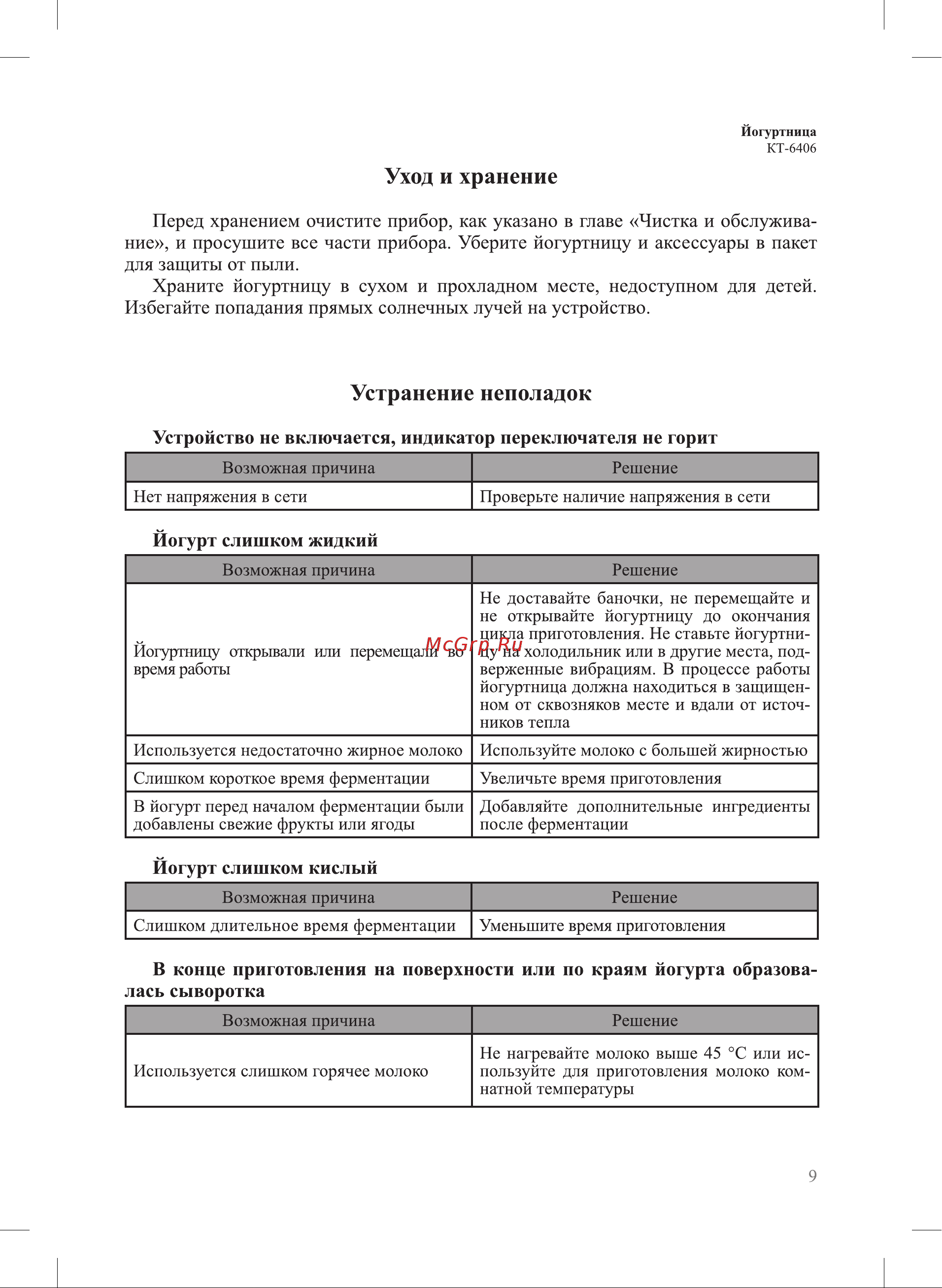 Kitfort KT-6406 Инструкция по эксплуатации онлайн [9/16] 905174