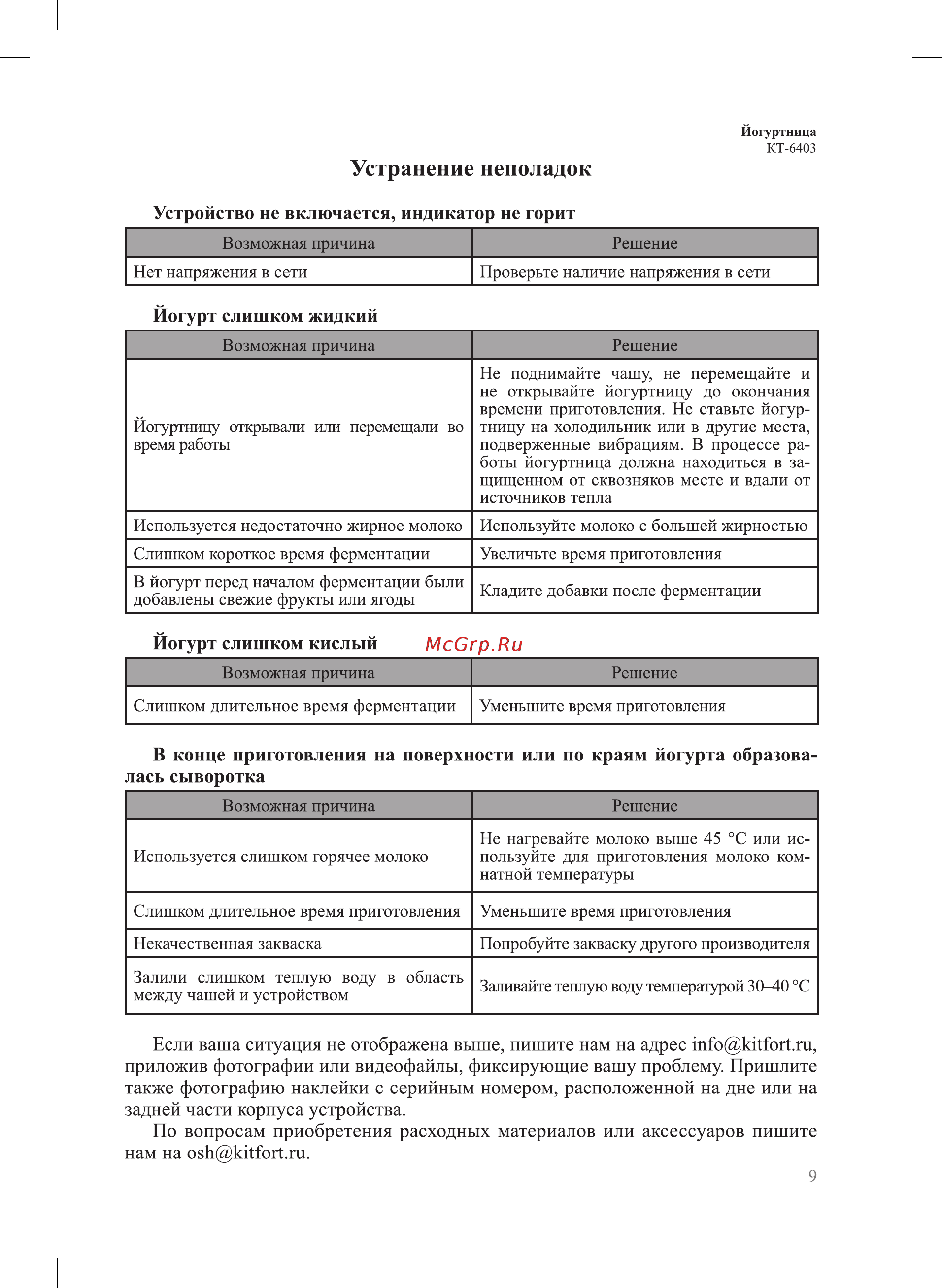 Kitfort KT-6403 Инструкция по эксплуатации онлайн [9/12] 905175