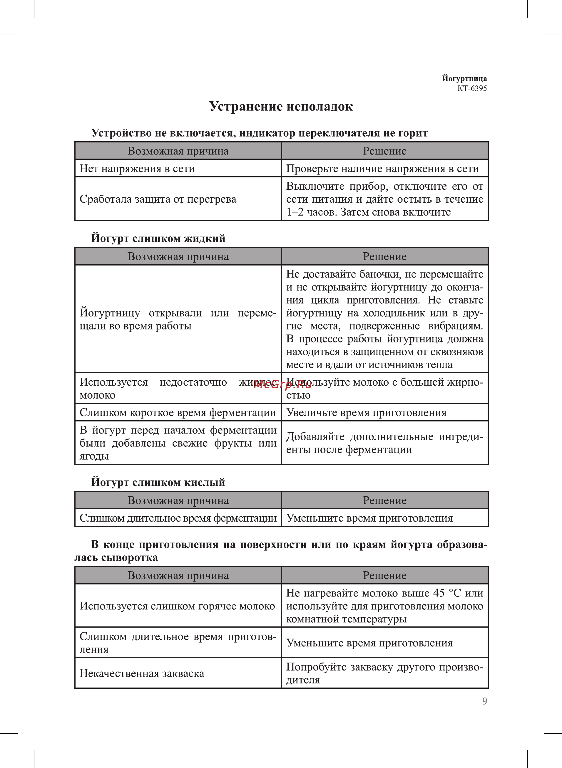 Kitfort KT-6395 Инструкция по эксплуатации онлайн [9/16] 905176