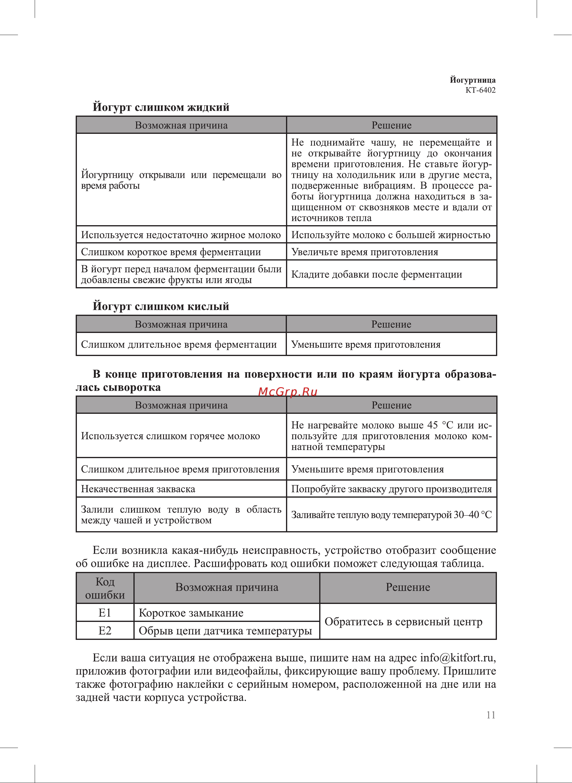 Kitfort KT-6402 Инструкция по эксплуатации онлайн [11/16] 905180