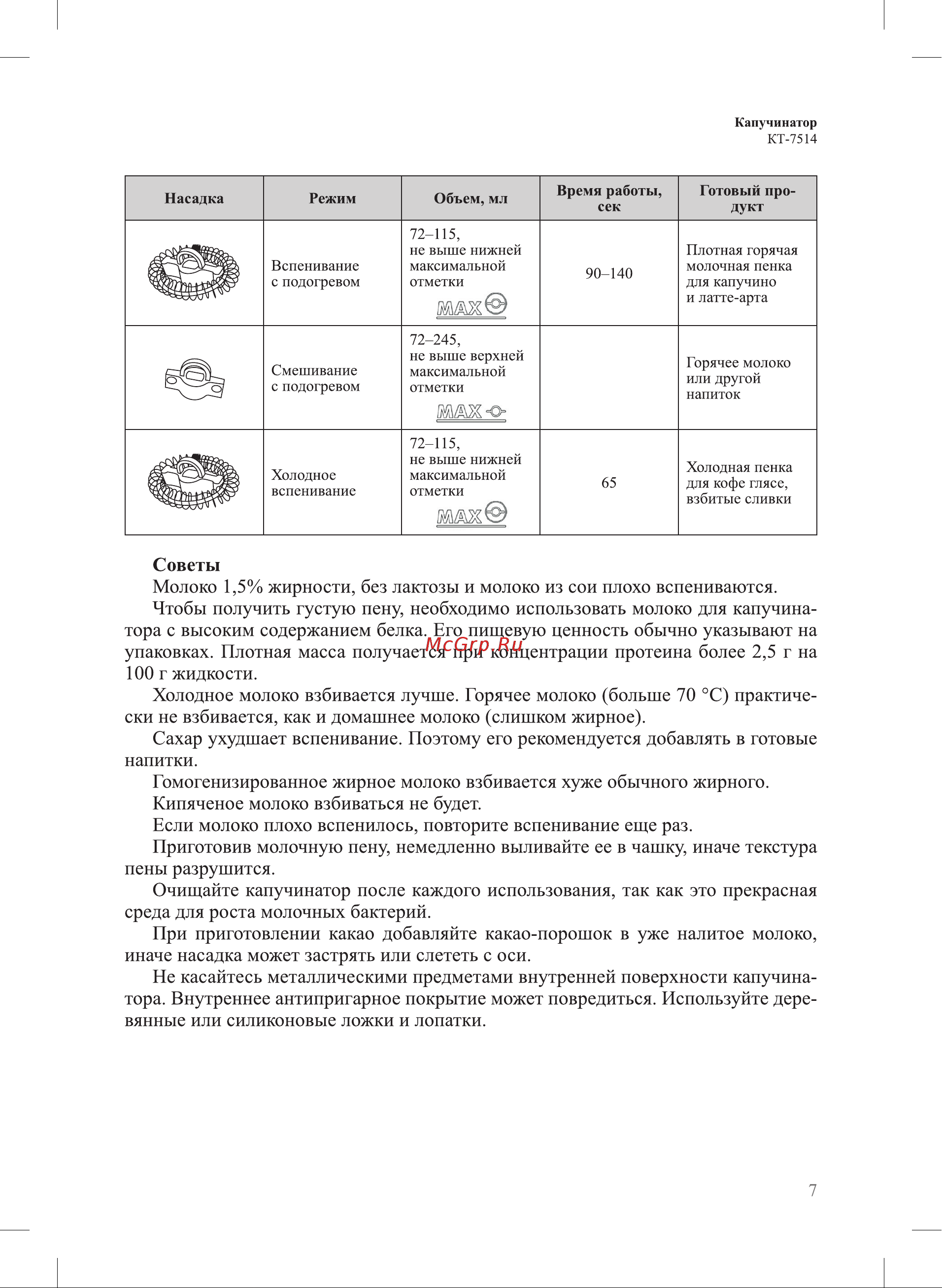 Kitfort KT-7514 Инструкция по эксплуатации онлайн [7/16] 905192