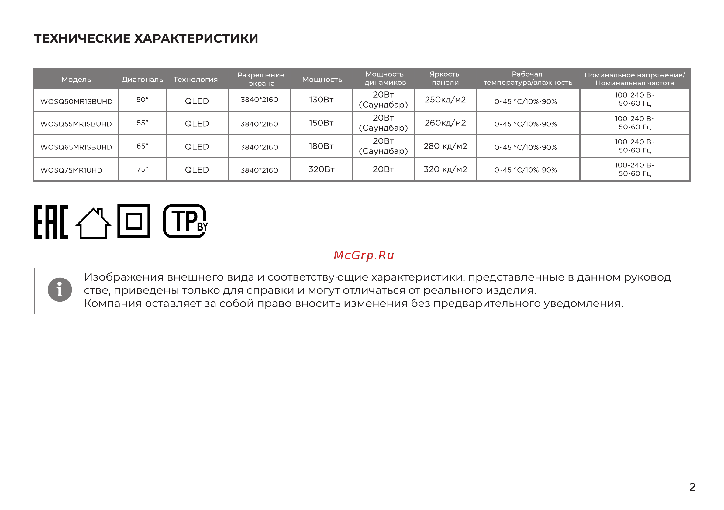 Evolution WOSQ55MR1SBUHD Инструкция по эксплуатации онлайн [3/18] 905200