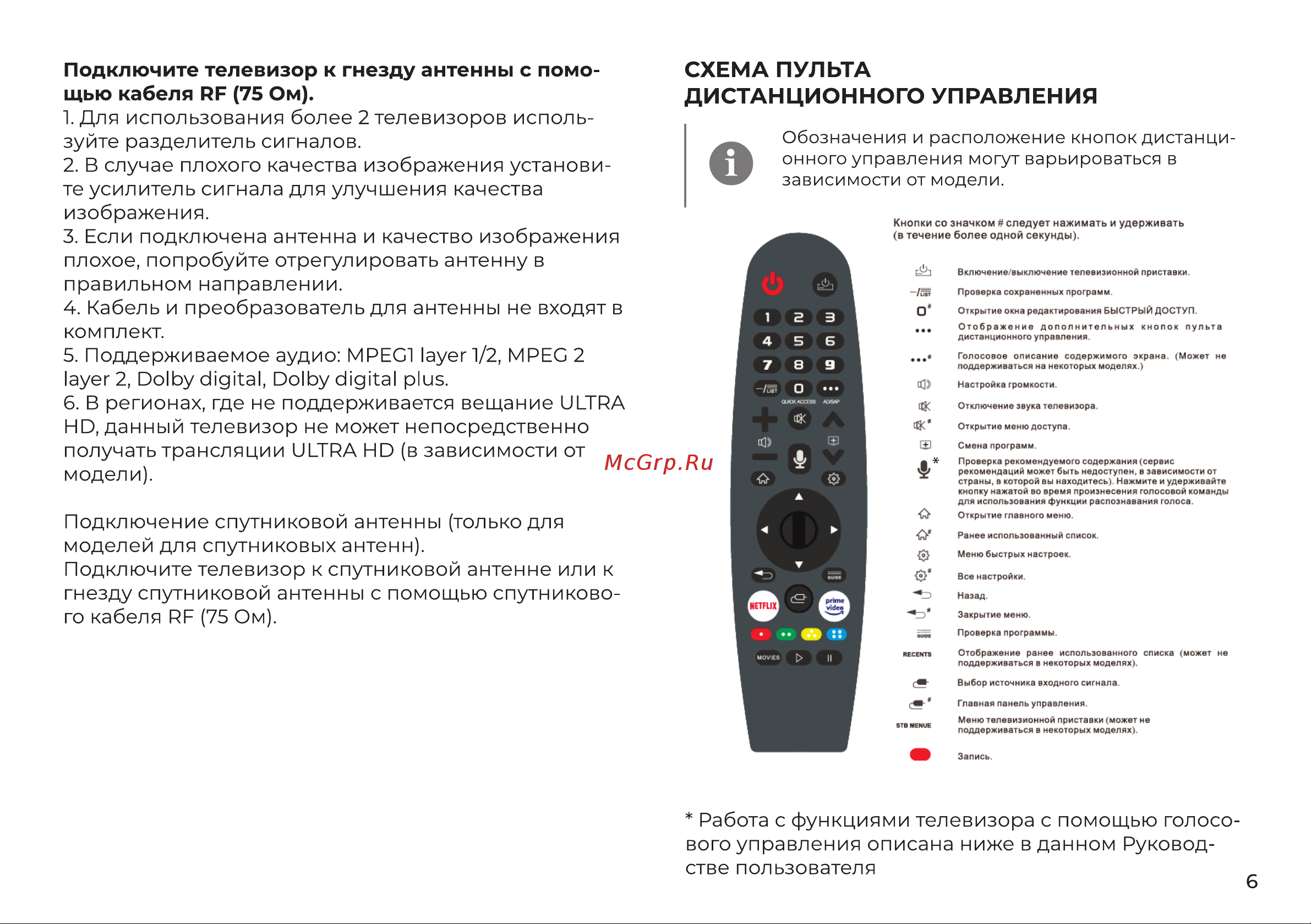 Evolution WOSQ55MR1SBUHD Инструкция по эксплуатации онлайн [7/18] 905200