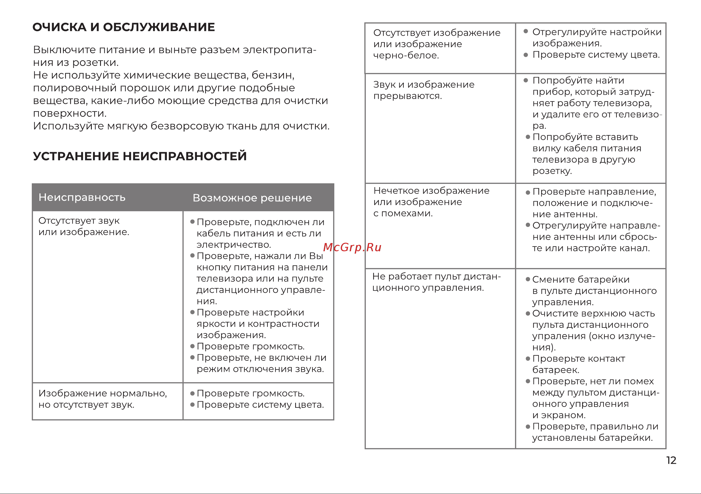 Evolution WOS43MR1UHD Инструкция по эксплуатации онлайн [13/18] 905204