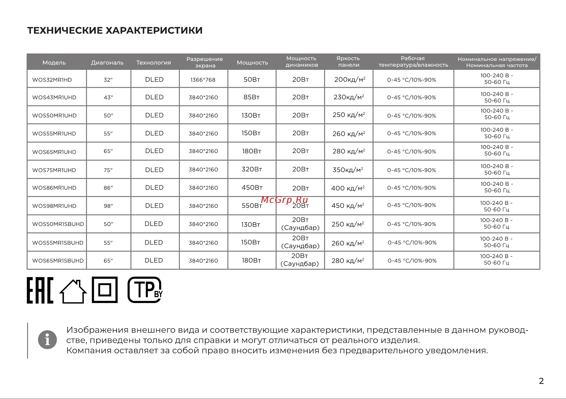 Evolution WOS50MR1UHD Инструкция по эксплуатации онлайн [3/18] 905203
