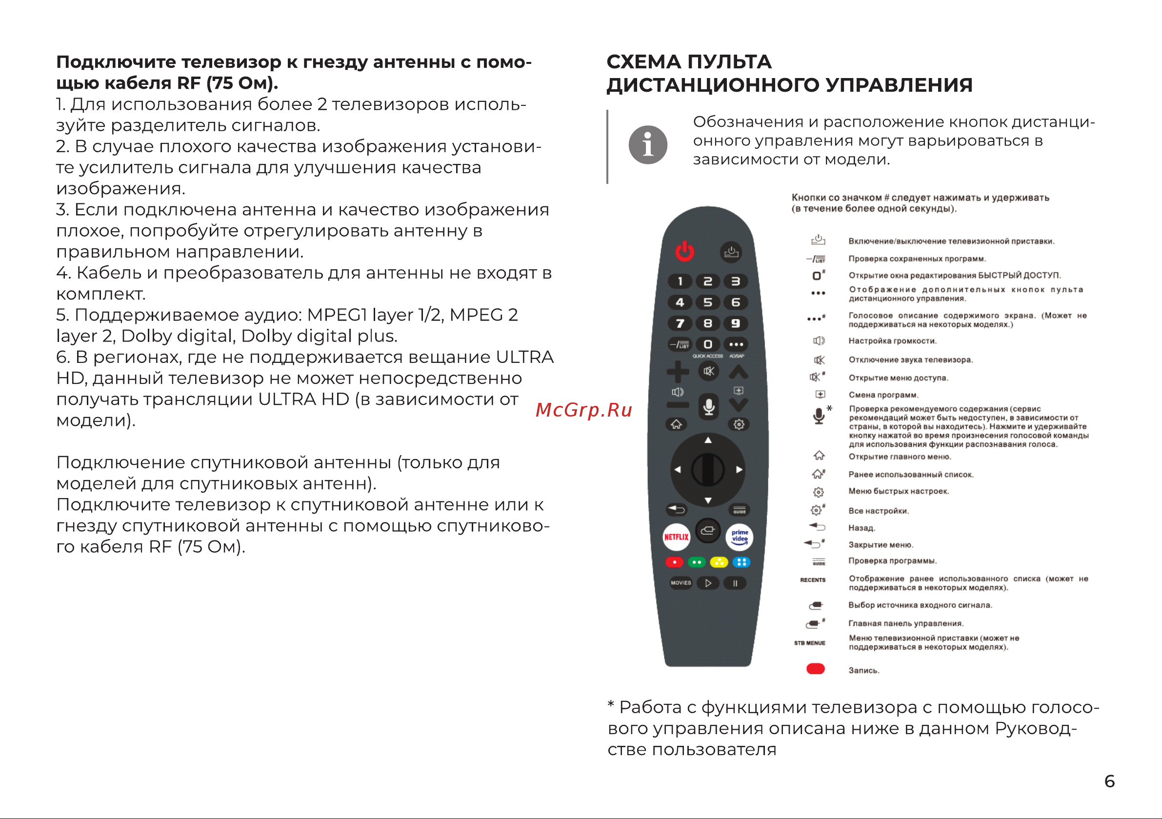 Evolution WOS55MR1SBUHD Инструкция по эксплуатации онлайн [7/18] 905201