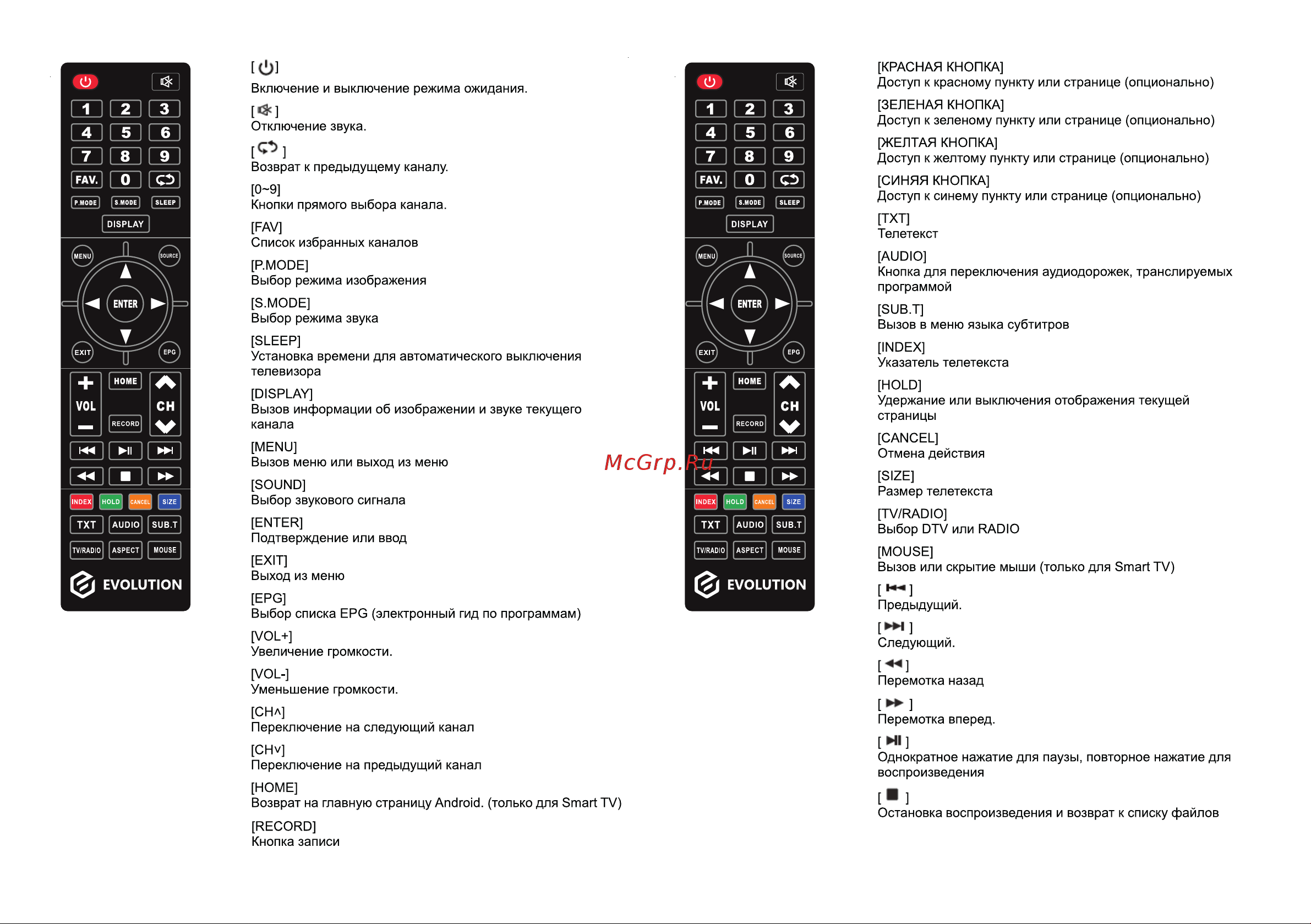 Evolution A13OS321HD Инструкция по эксплуатации онлайн [7/29] 905206