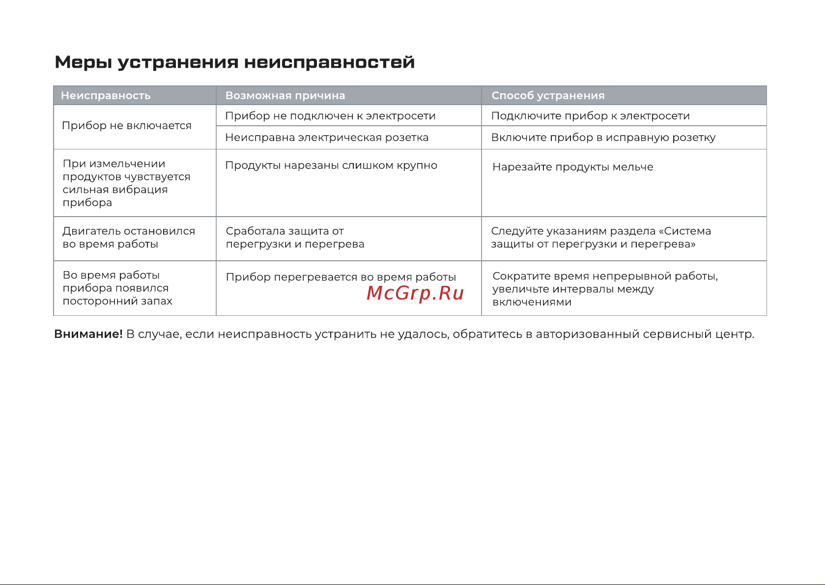 Evolution HBS-0651 Blue Инструкция по эксплуатации онлайн [14/19] 905218