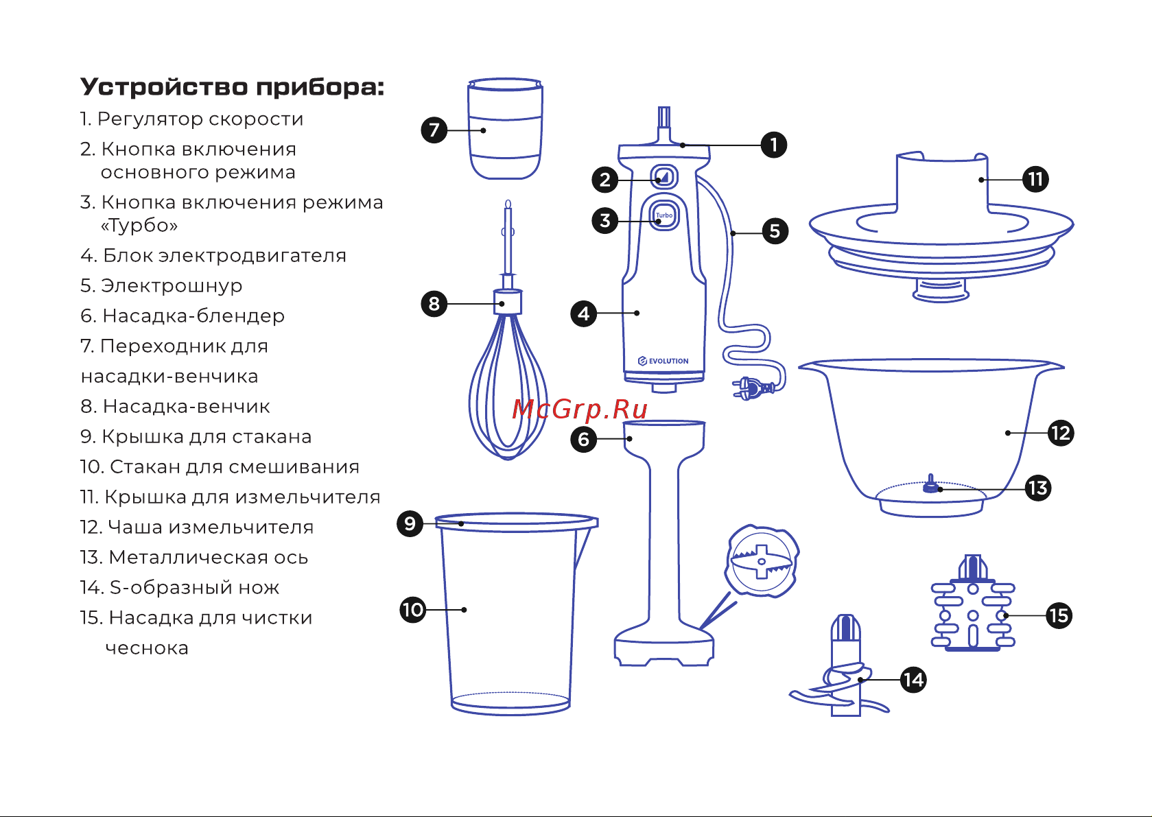 Evolution HBS-0651 Blue Инструкция по эксплуатации онлайн [5/19] 905218