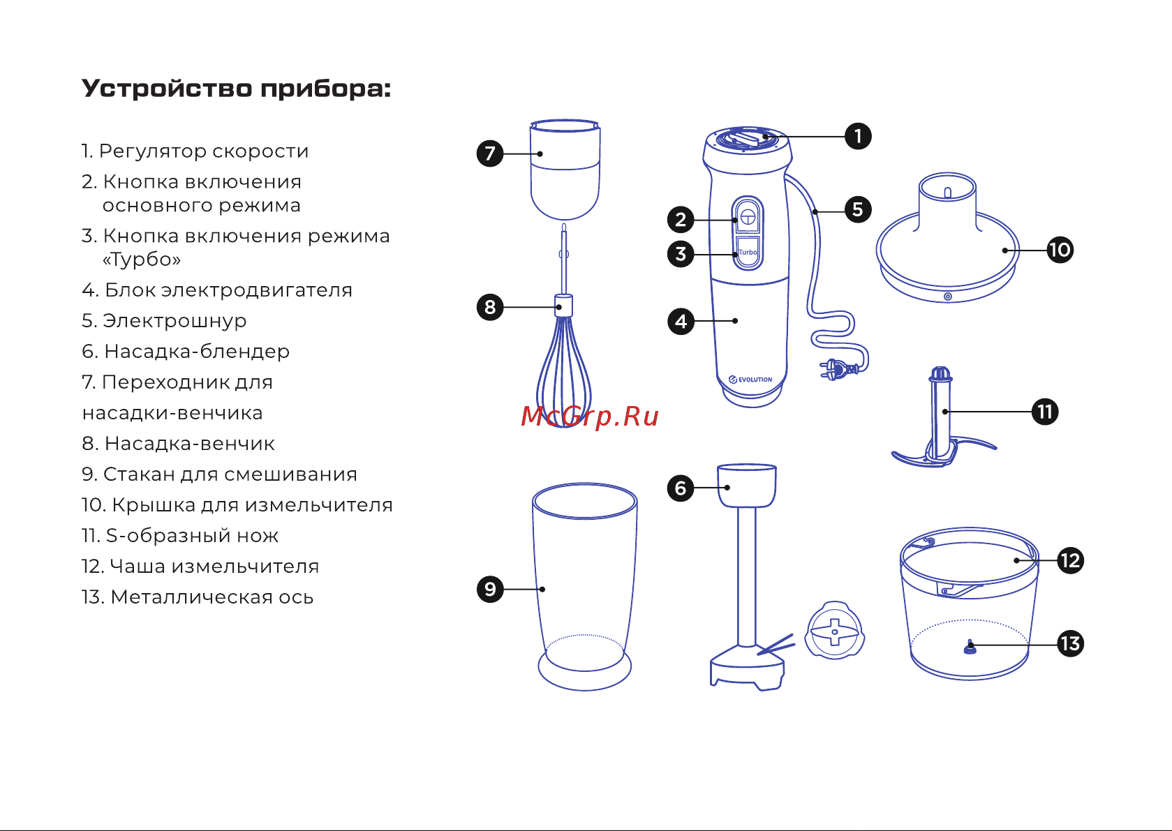 Evolution HBS-1031 Black Инструкция по эксплуатации онлайн [5/19] 905220