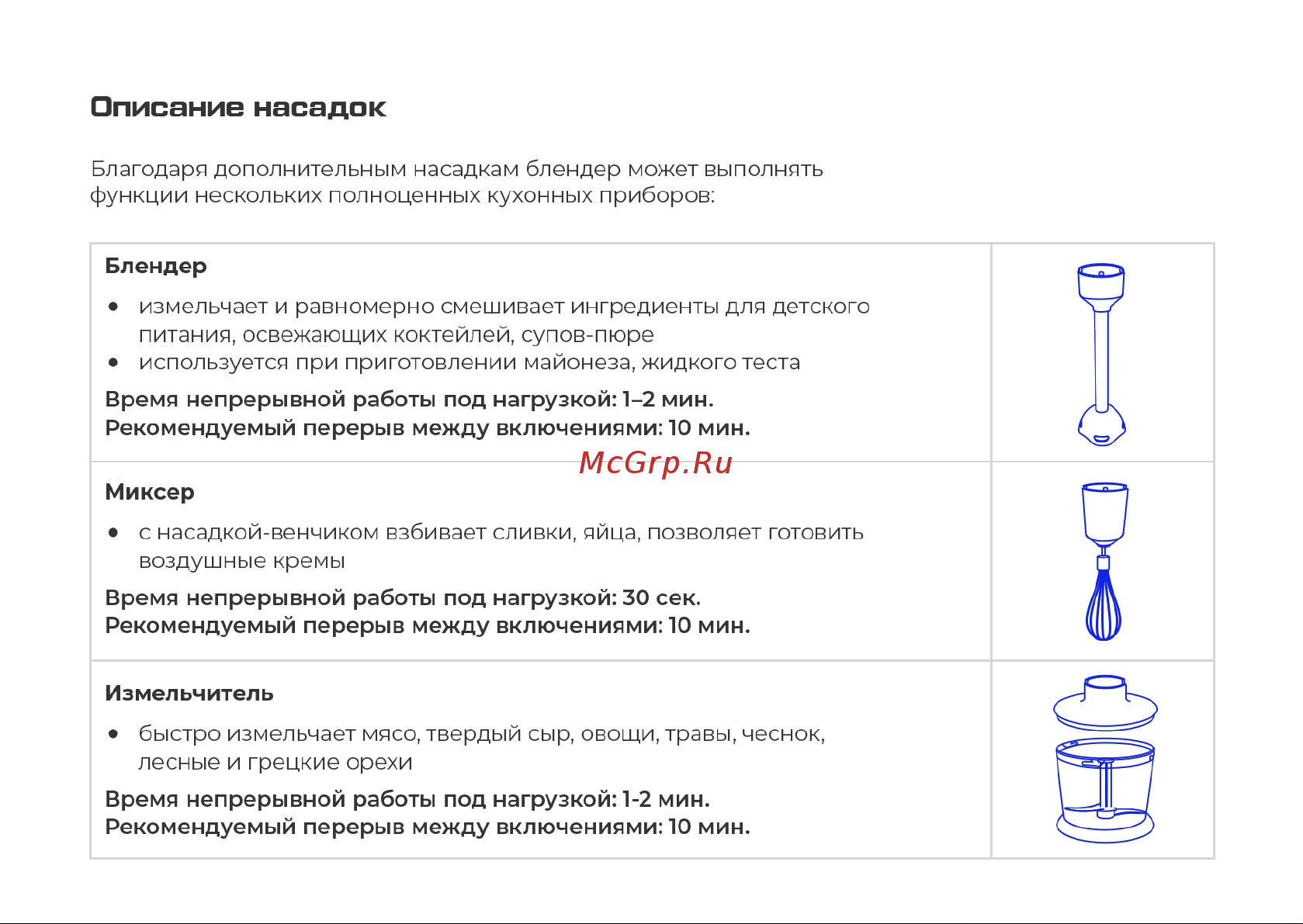 Evolution HBS-1343 Red Инструкция по эксплуатации онлайн [11/19] 905224