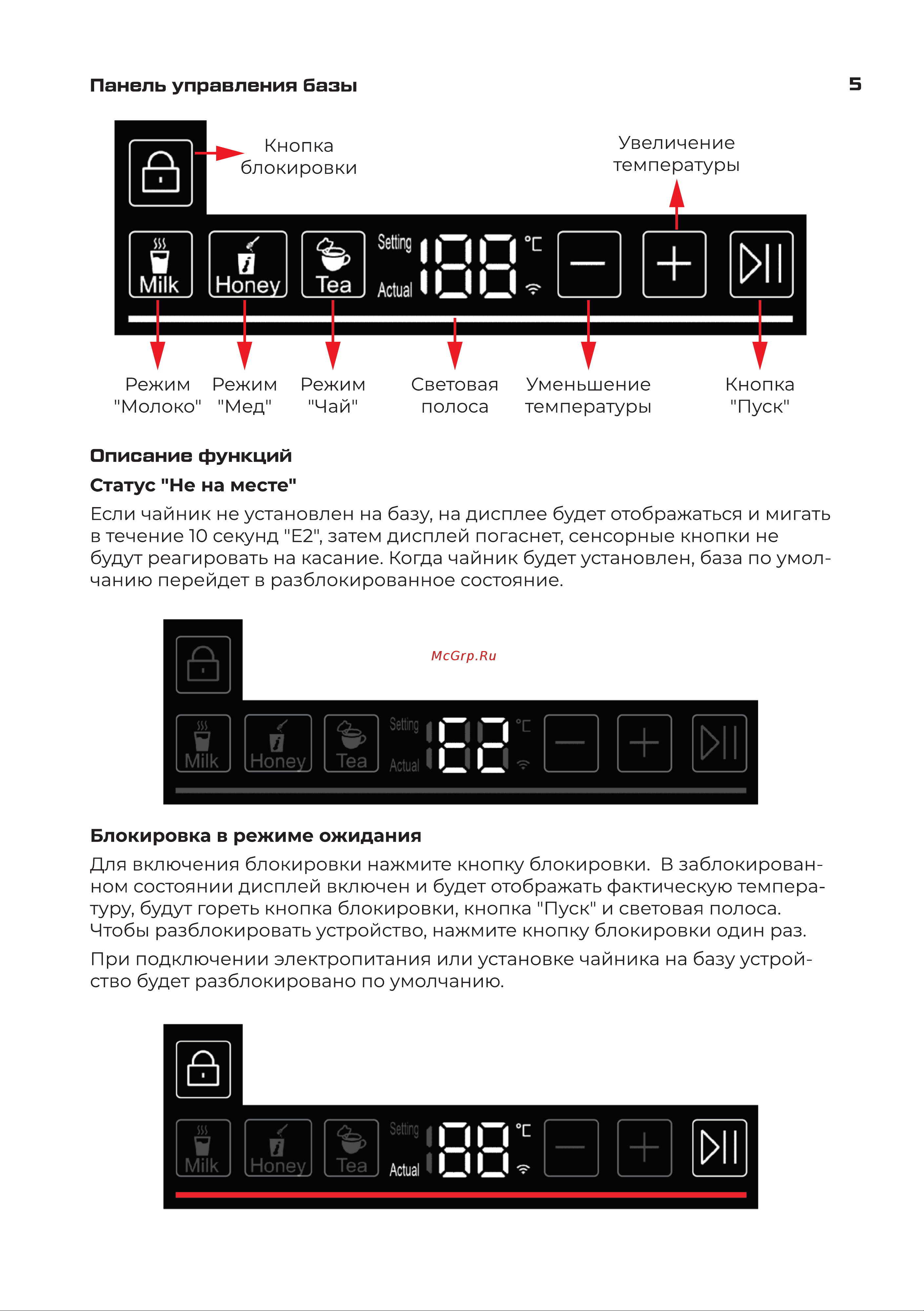 Evolution KP22151L THERMOCONTROL Инструкция по эксплуатации онлайн [6/12] 905240